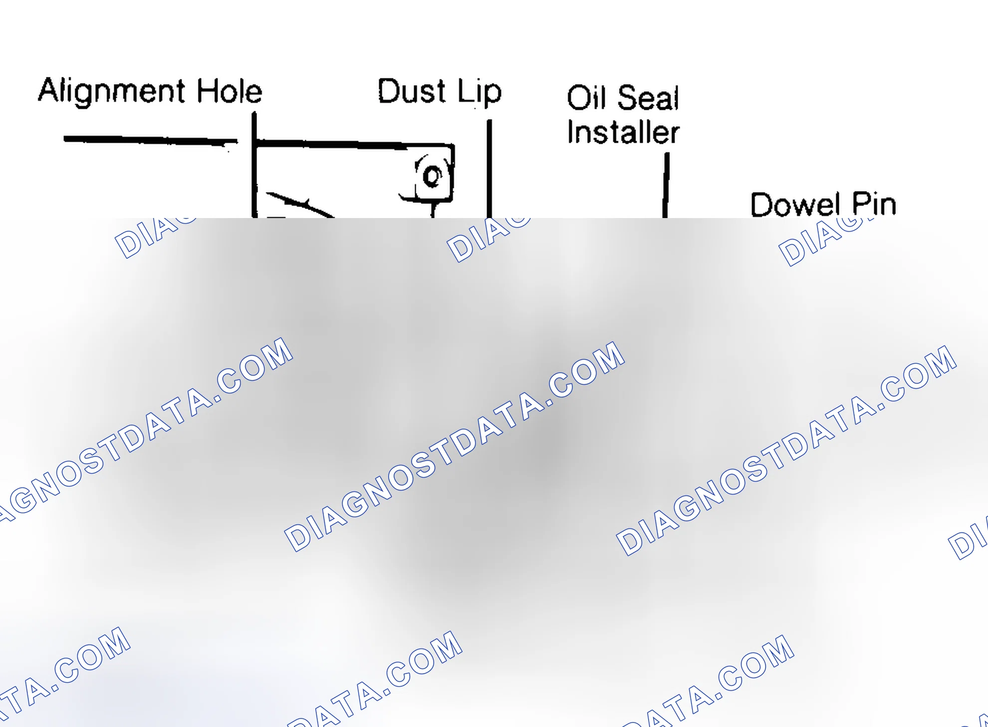 Scheme 10: Installing Typical One-Piece Oil Seal