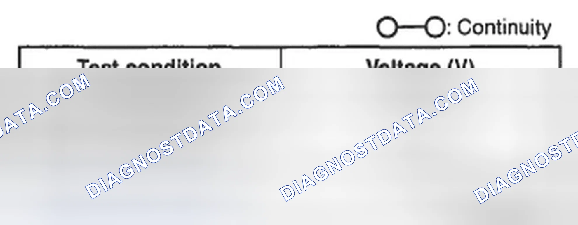 Scheme 103: SOLAR RADIATION SENSOR INSPECTION