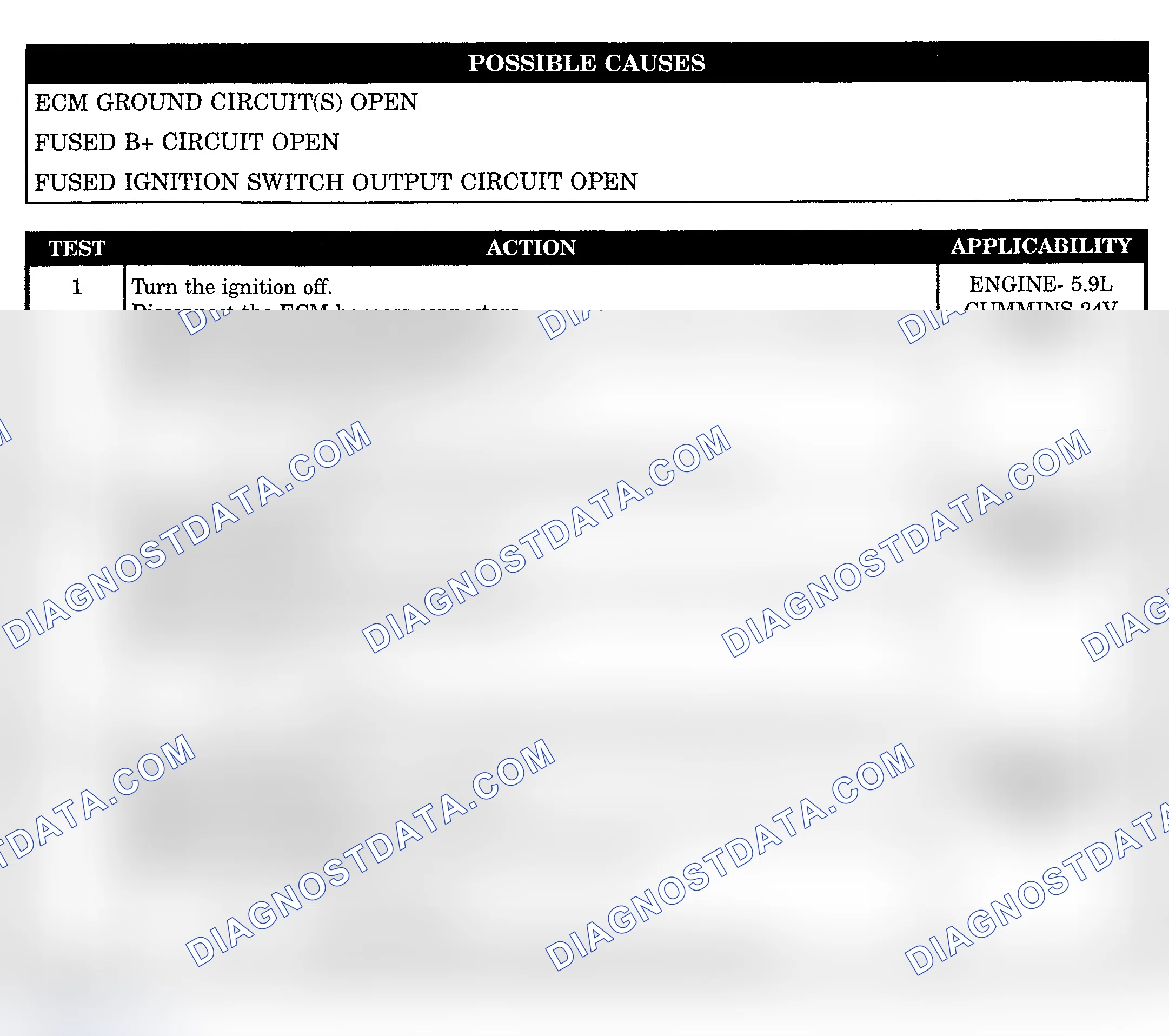 Scheme 1077: CHECKING ECM POWER & GROUNDS