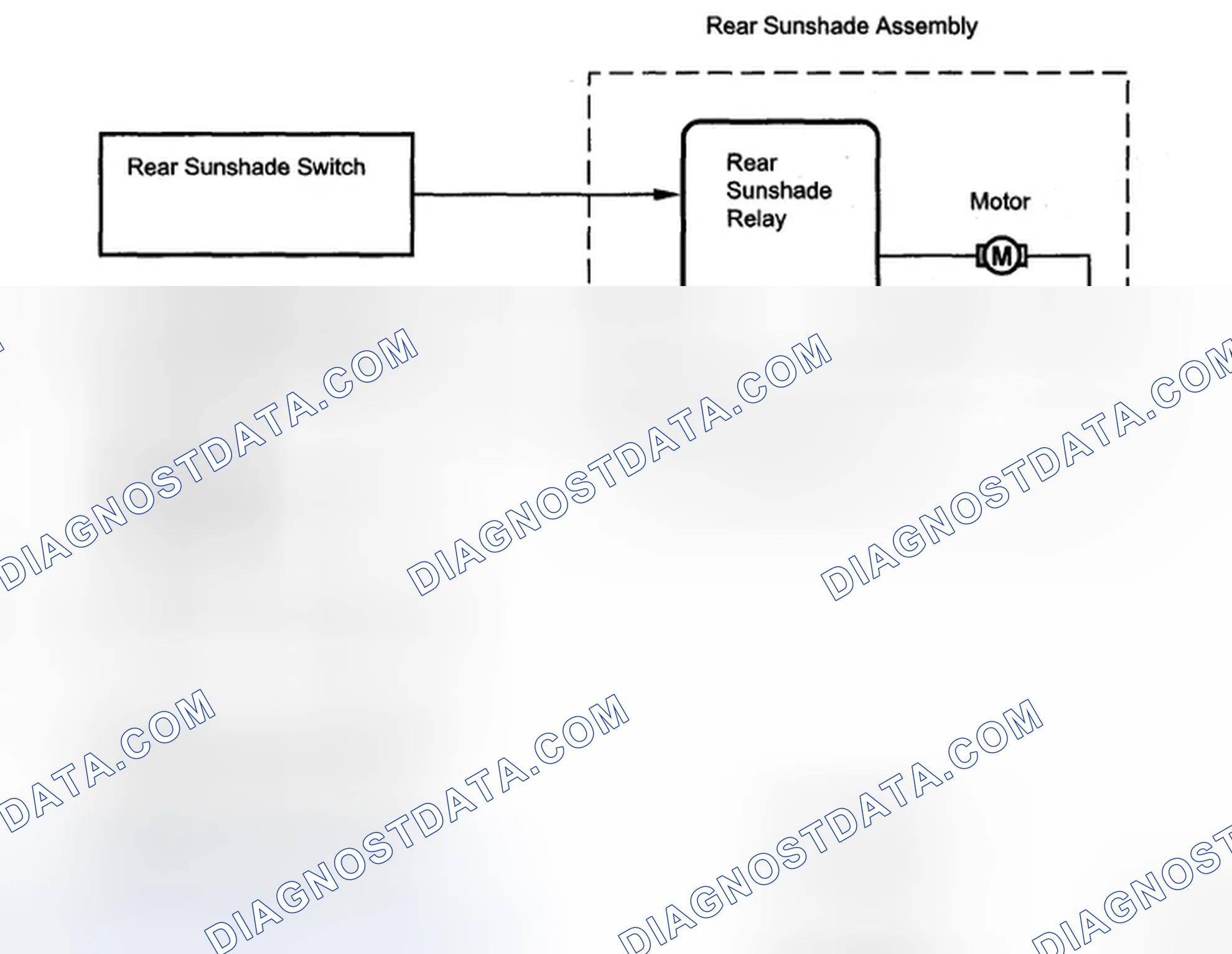 Scheme 81: SYSTEM DIAGRAM