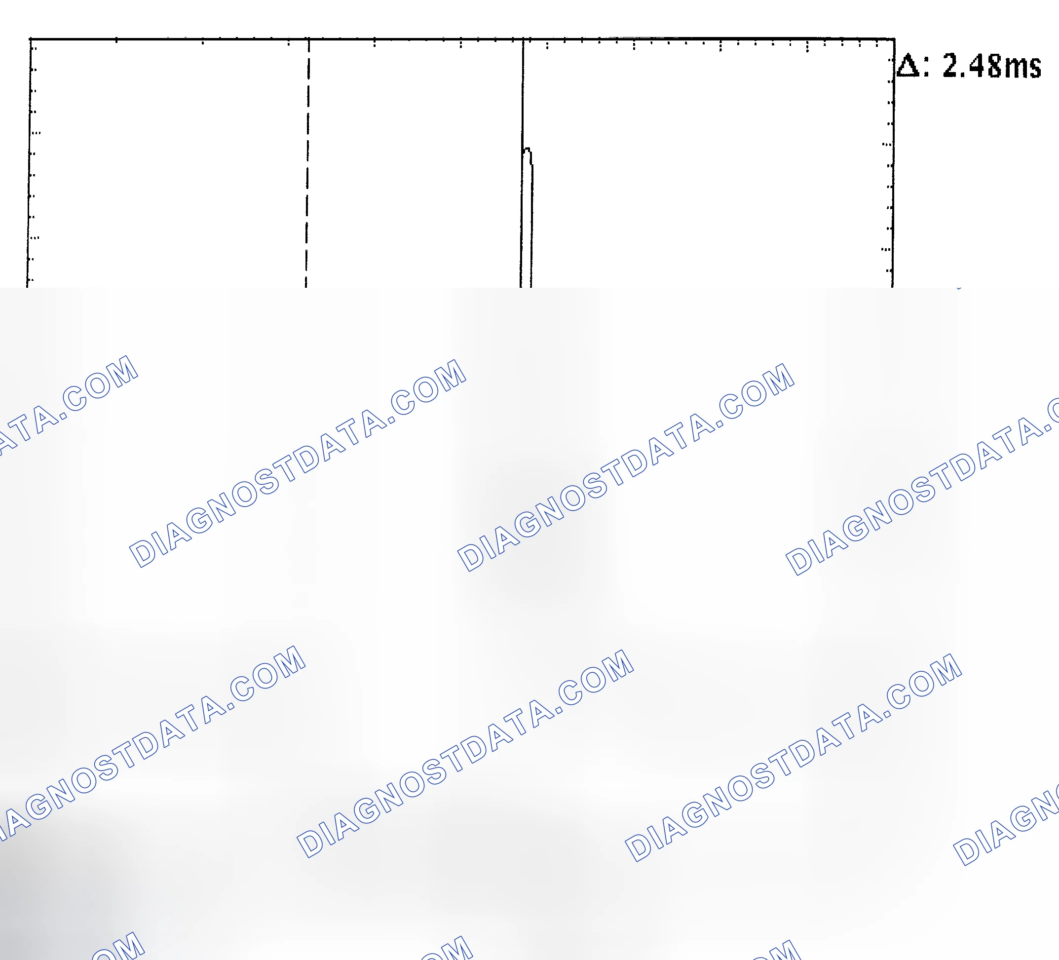 Scheme 24: Injector Bank - Known Good - Voltage Pattern