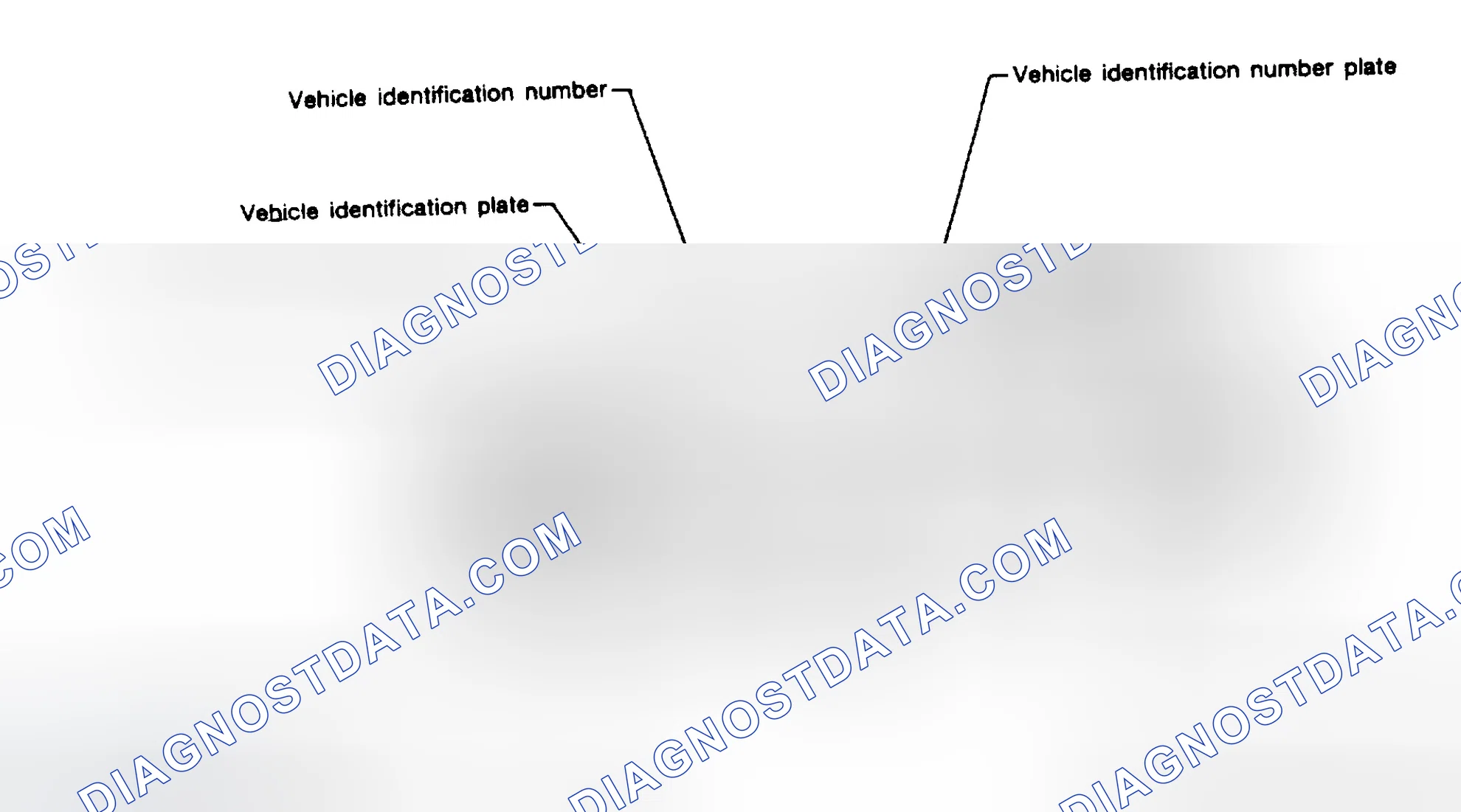 Scheme 6: INFORMATION LABEL LOCATIONS
