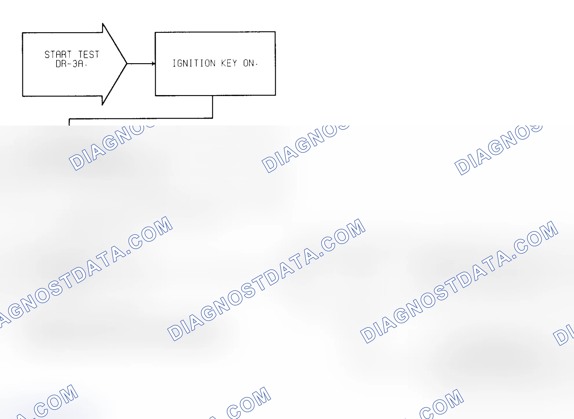 Scheme 246: Test DR-3A No Change In MAP From Start To Run
