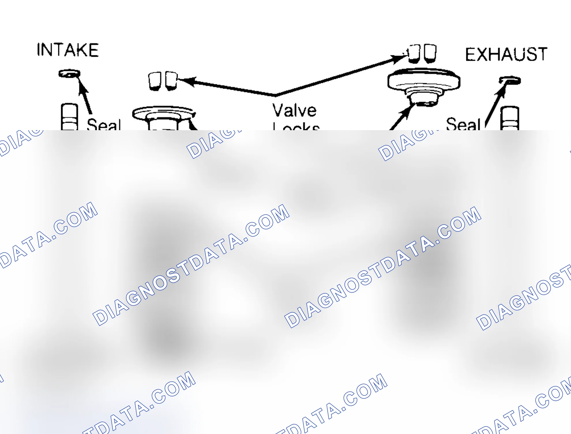 Scheme 4: Exploded View of Valve Assemblies