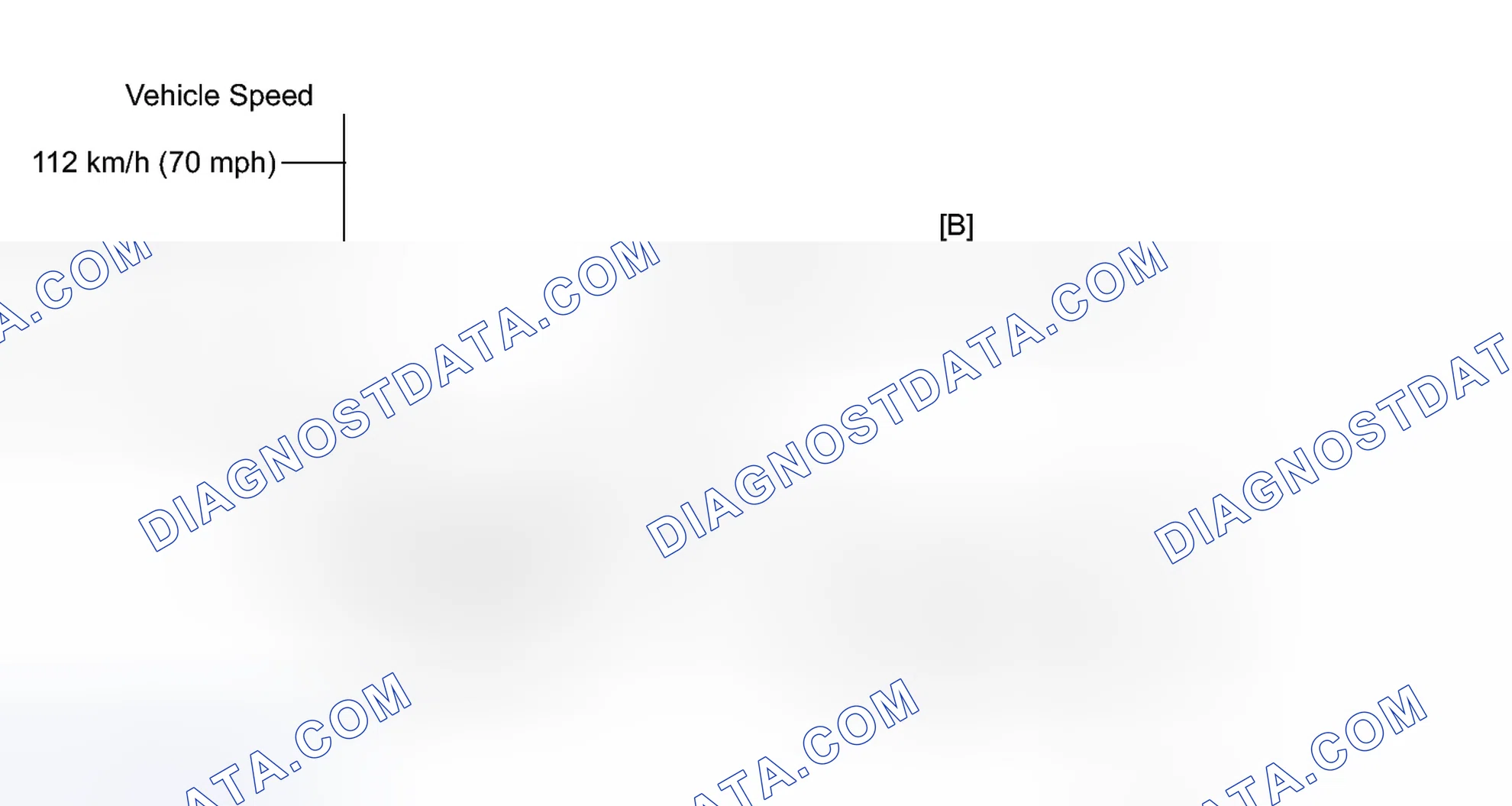 Scheme 323: CONFIRMATION DRIVING PATTERN