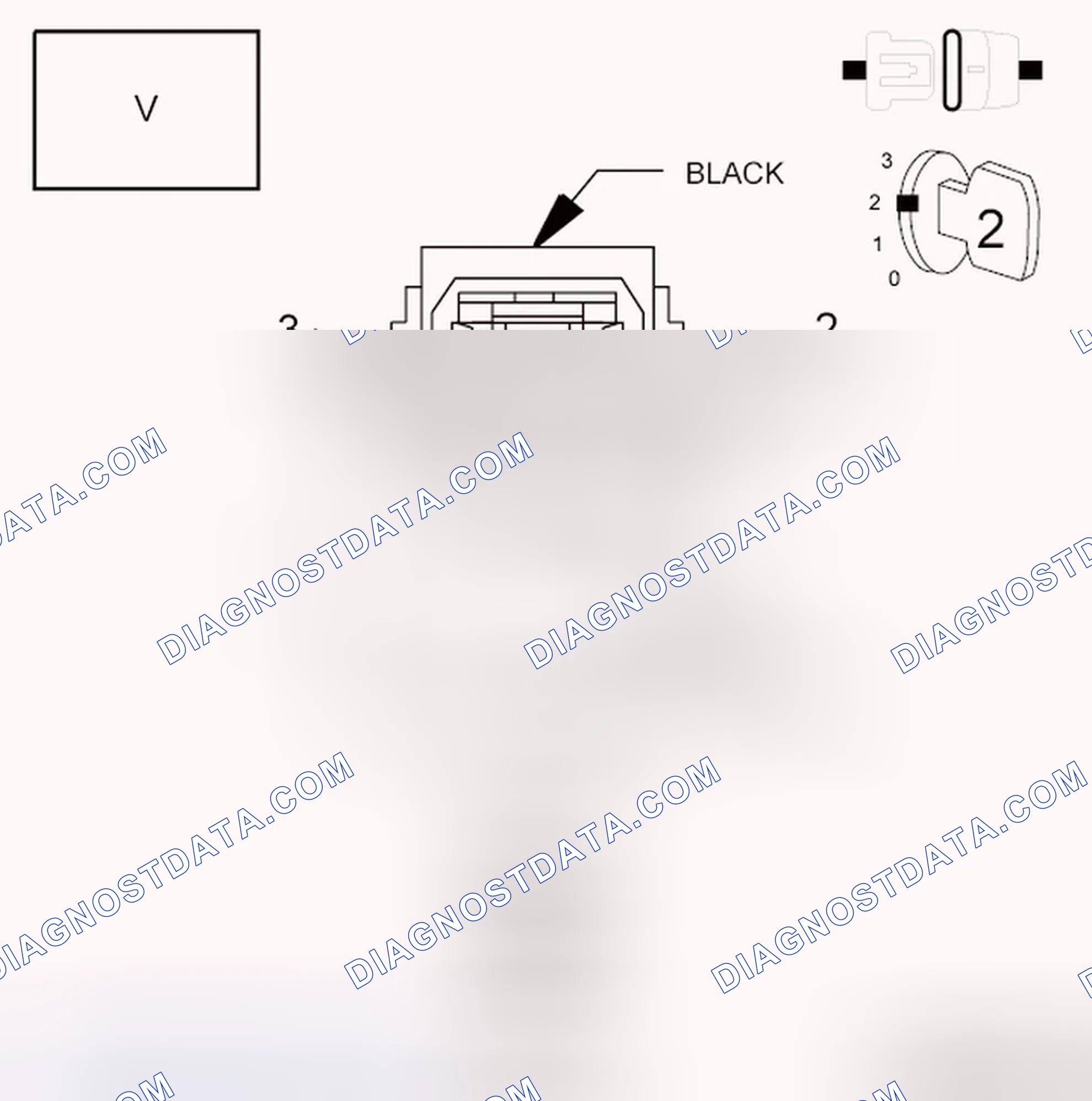 Scheme 128: Diagnostic Test