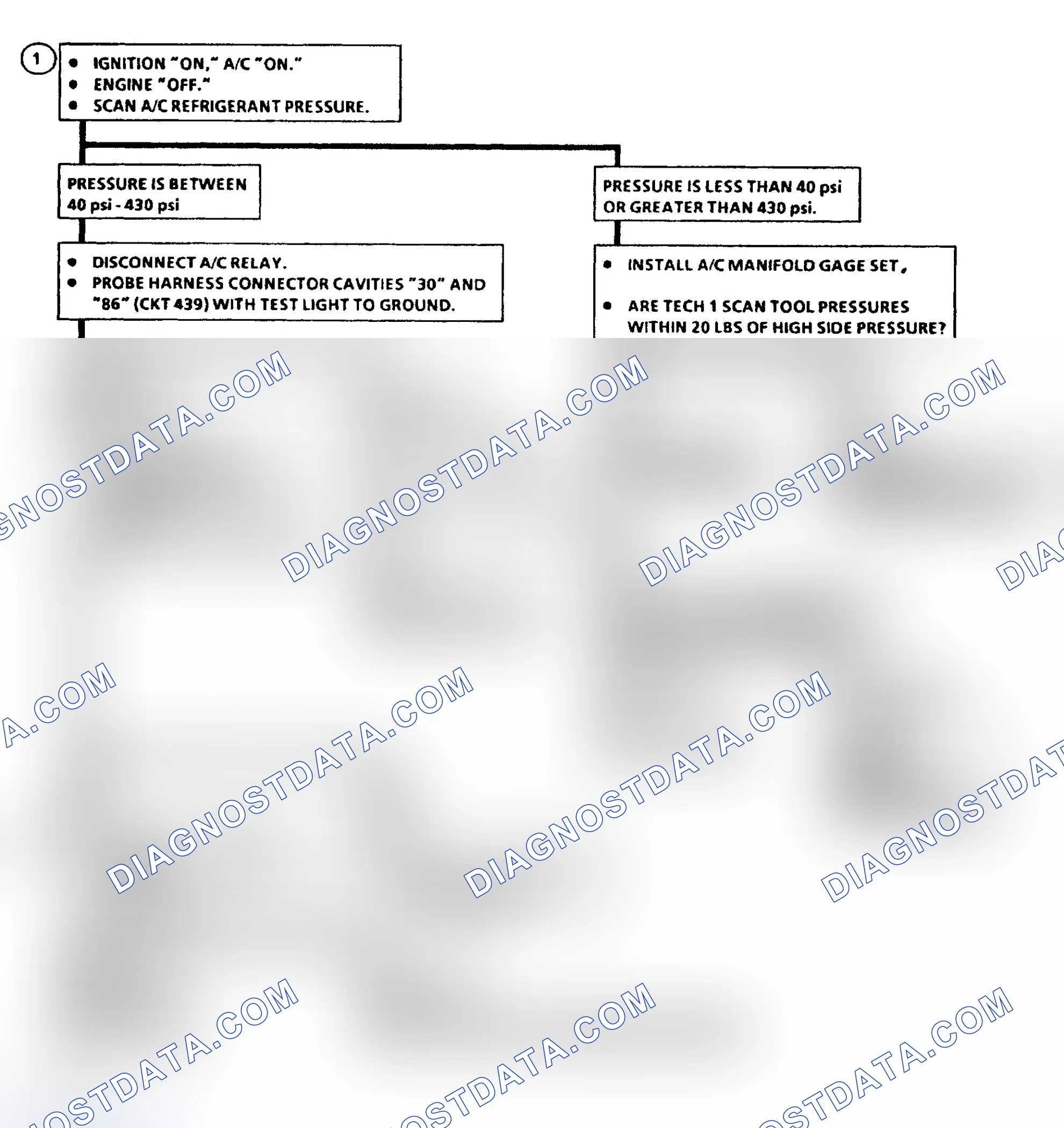 Scheme 7