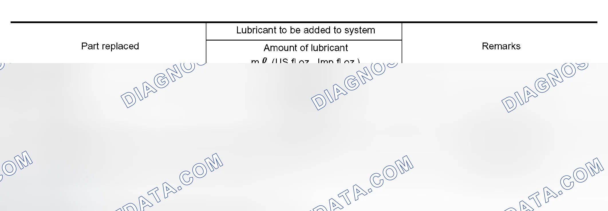 Scheme 99: LUBRICANT ADJUSTING PROCEDURE FOR COMPONENTS REPLACEMENT EXCEPT COMPRESSOR