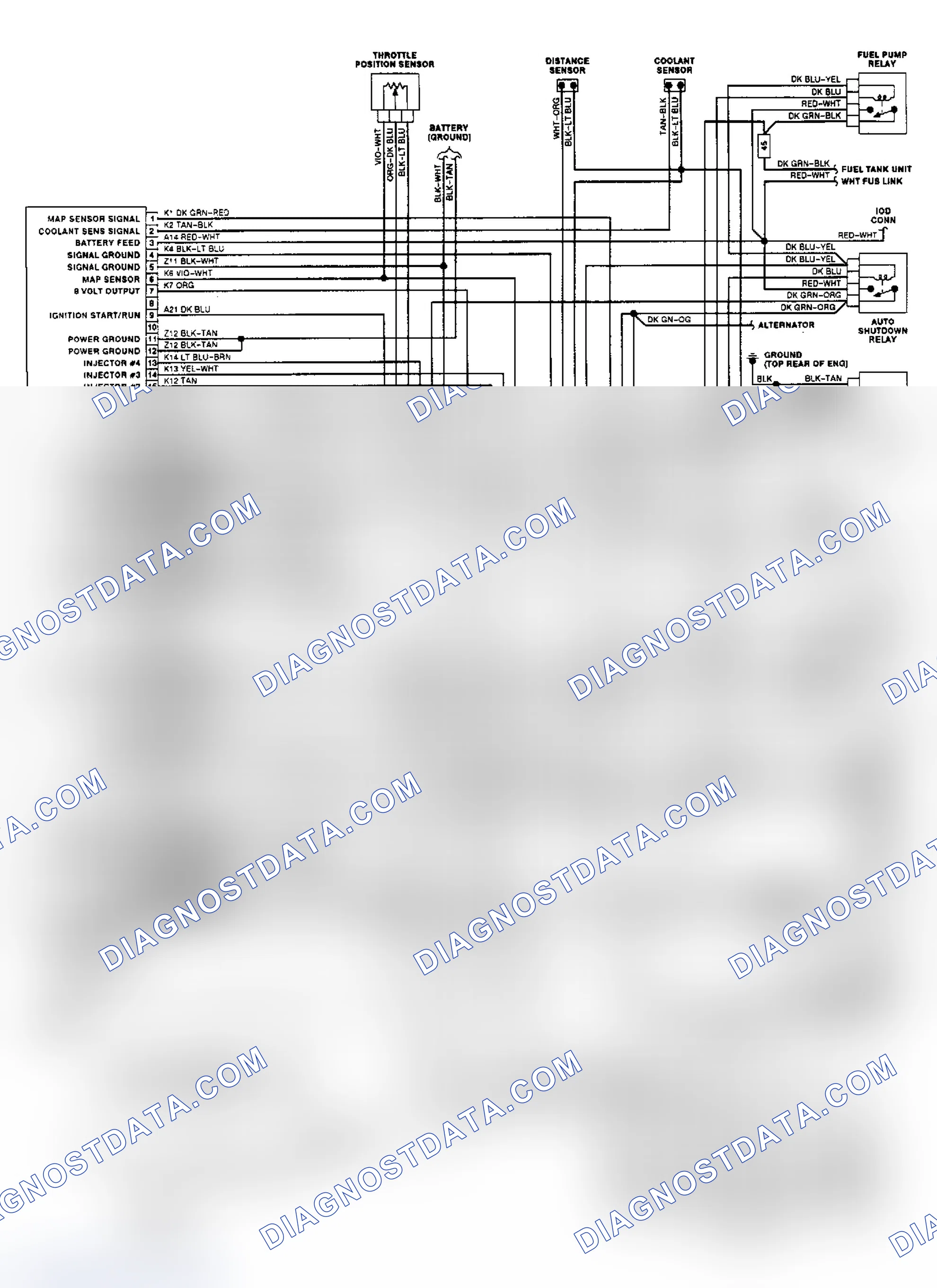 Scheme 61: Wiring Diagram (3.0L - FWD Van)