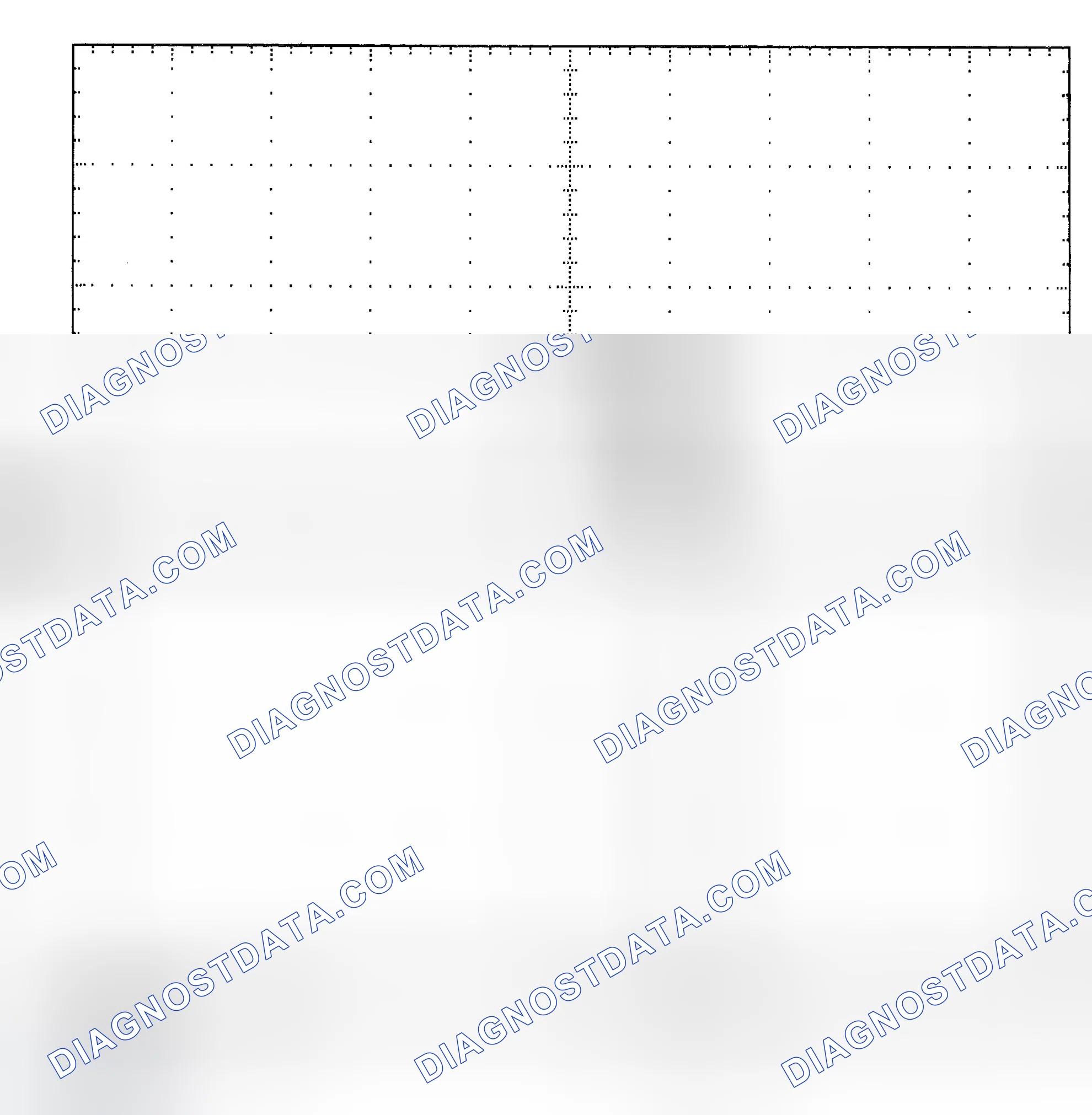 Scheme 25: Single Injector - Known Good - Voltage Pattern