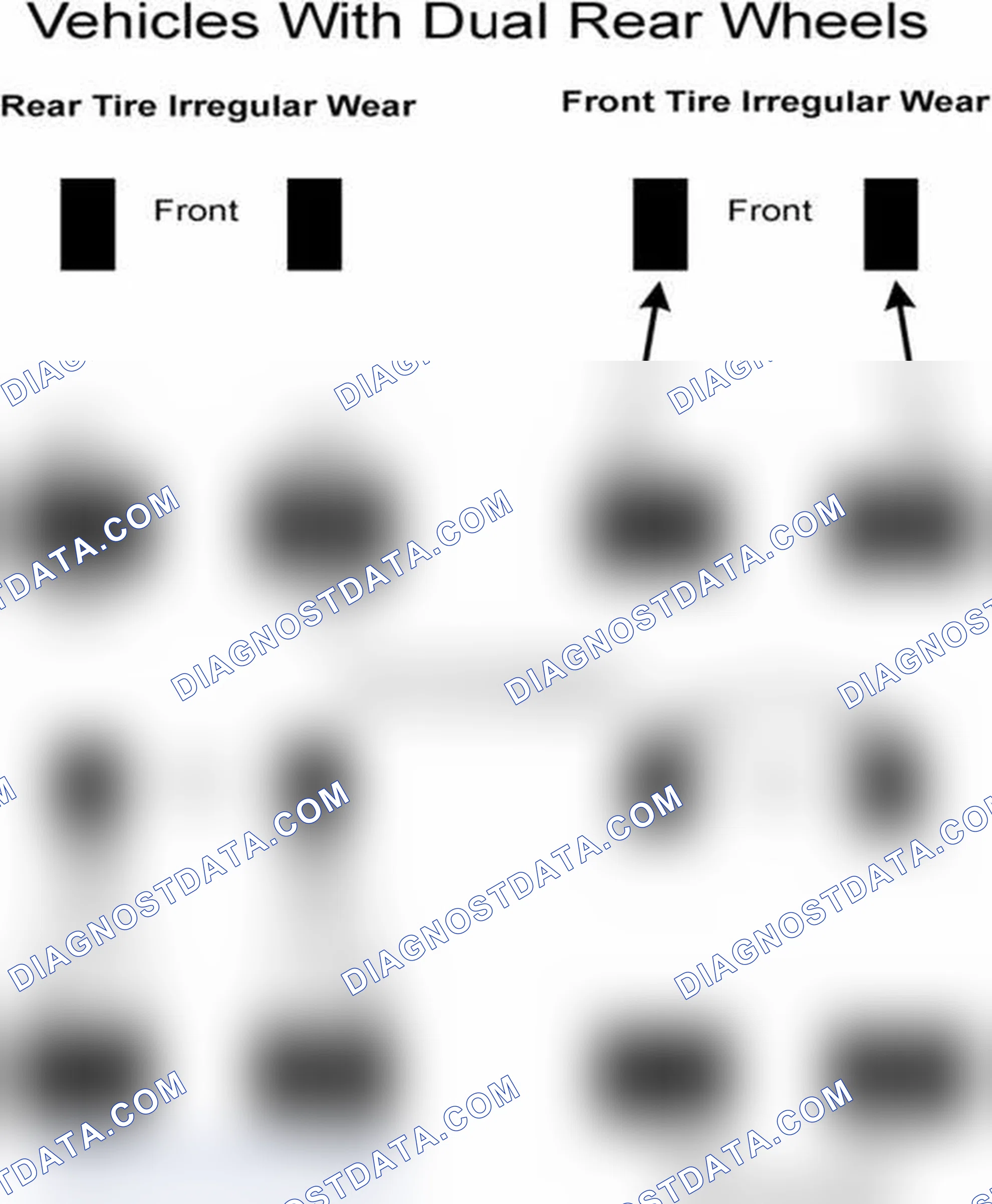 Scheme 30: Popular Tire Rotation Patterns - With Dual Rear Wheels