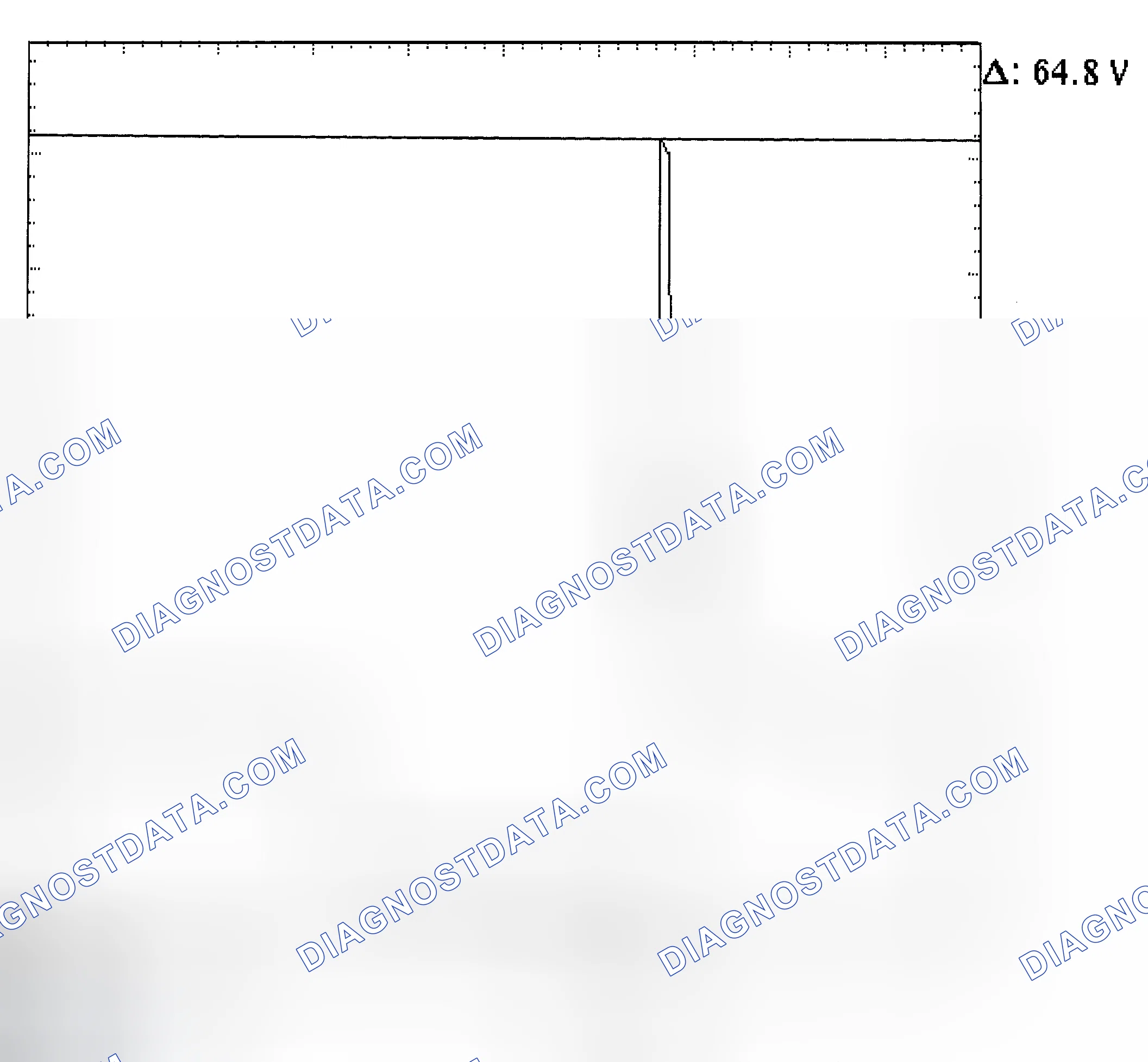 Scheme 21: Injector Bank - Known Good - Voltage Pattern