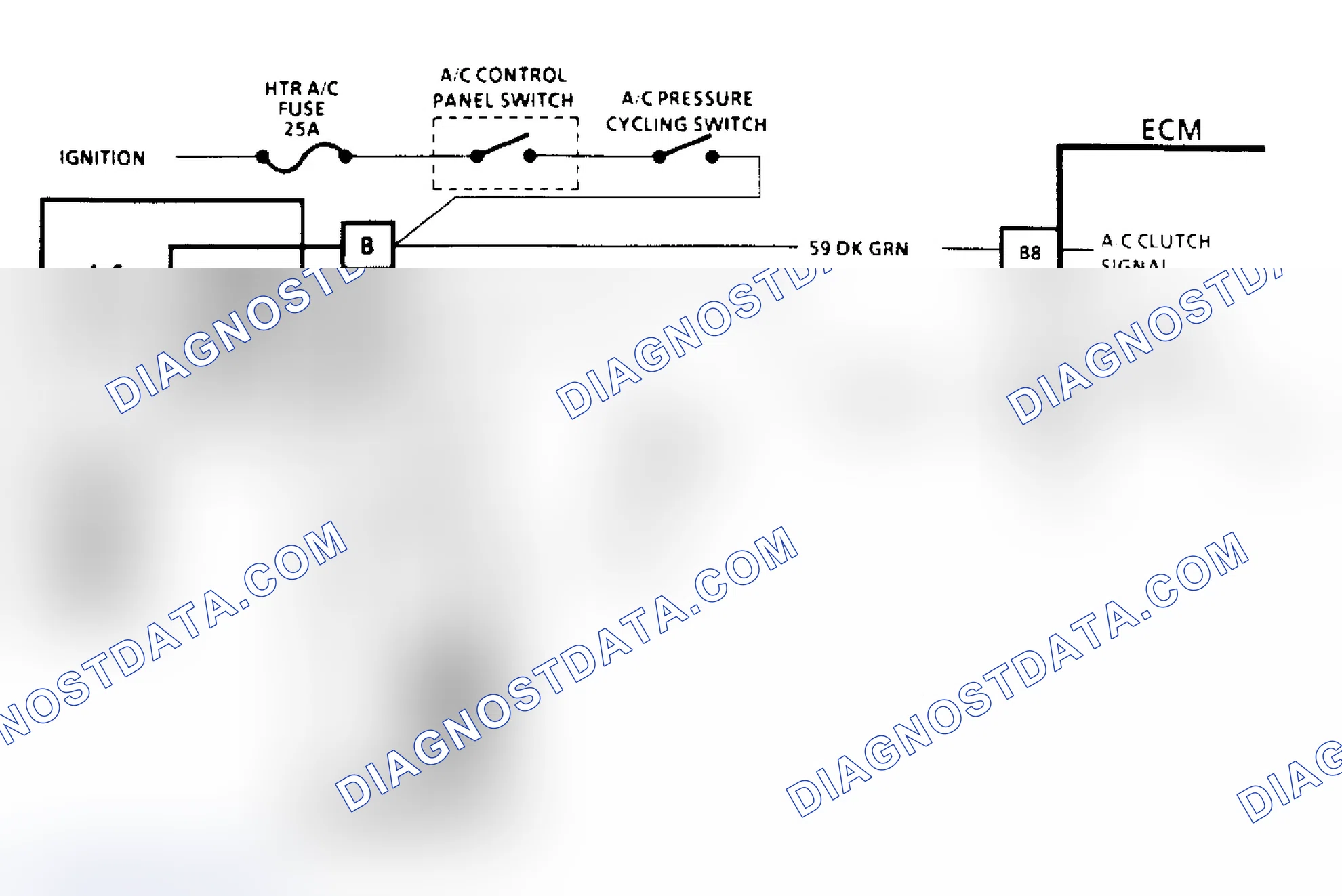 Scheme 99: A/C Clutch Control Diagnosis Schematic (2.8L) (2 of 3)