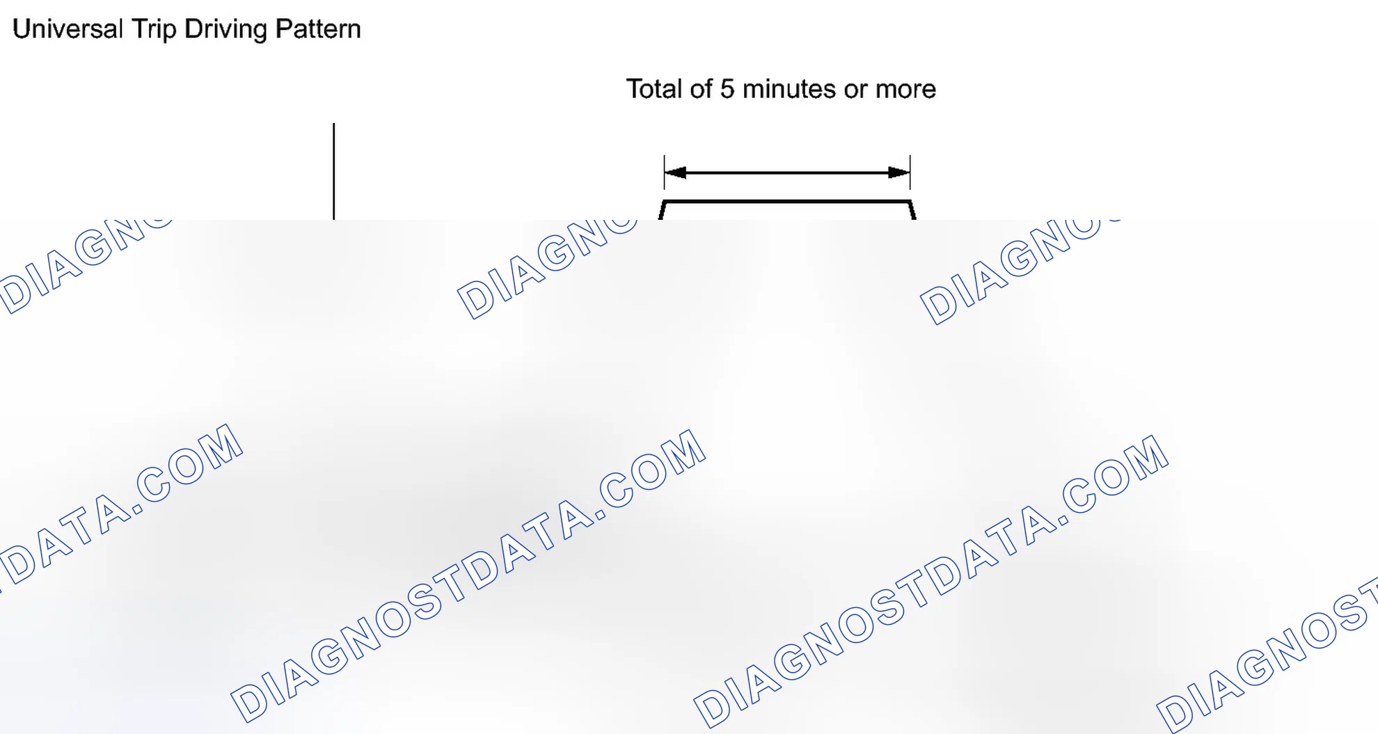 Scheme 18