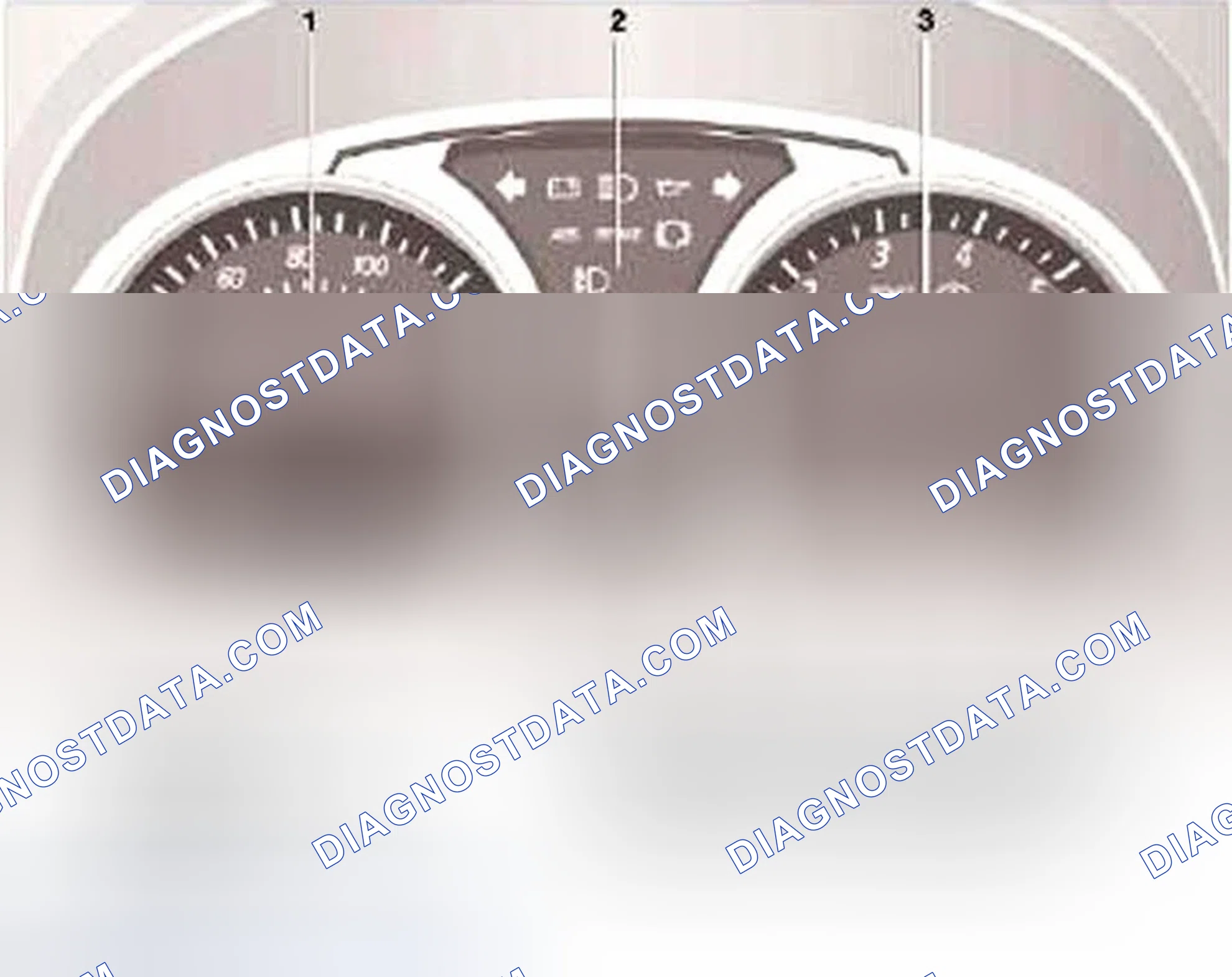 Scheme 6: Resetting Service Interval Indicator