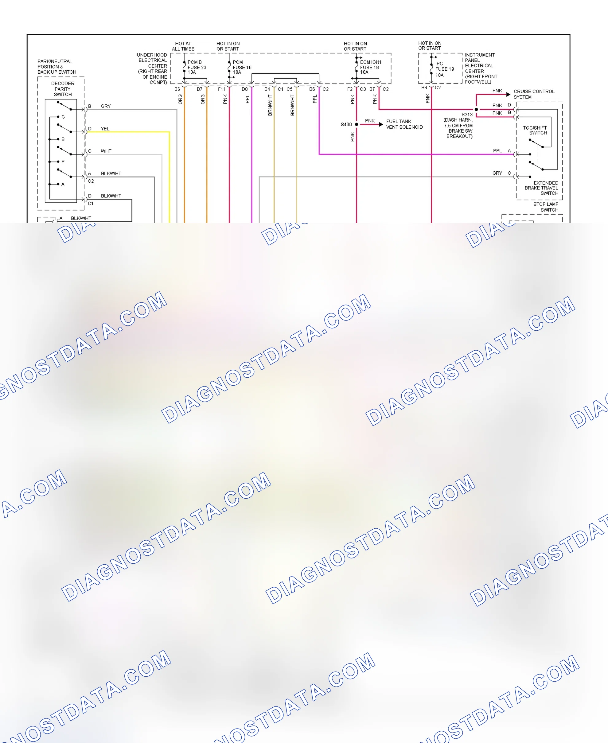 Scheme 76: Transmission Control System Wiring Diagram (Corvette)