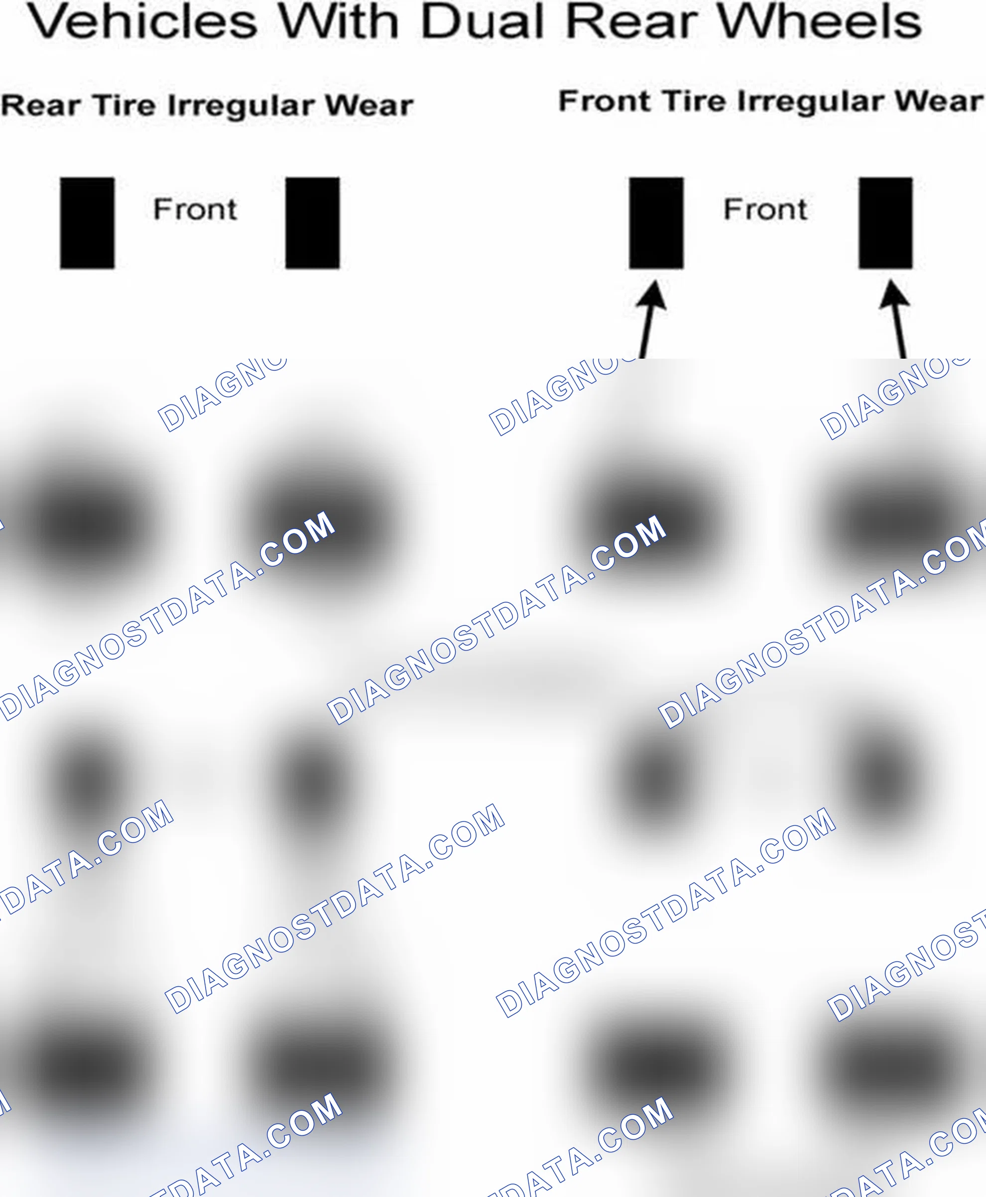 Scheme 30: Popular Tire Rotation Patterns - With Dual Rear Wheels