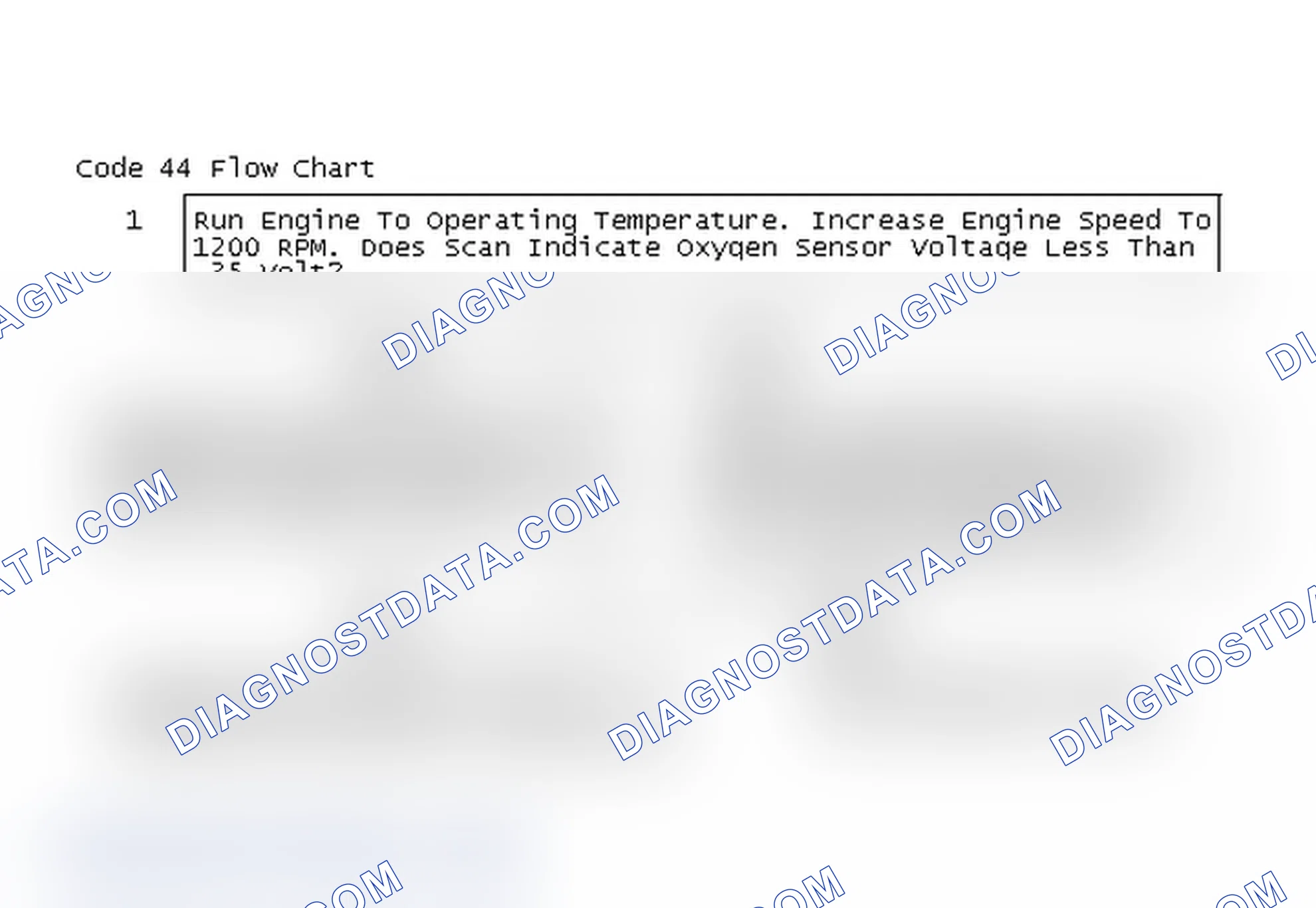 Scheme 50: Code 44 Flow Chart