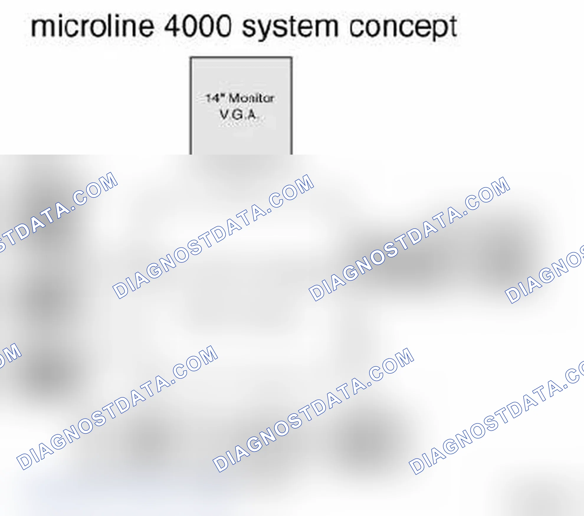 Scheme 272: 3.1 BMW Kinematic Diagnosis System 1, based on the Beissbarth ML4000