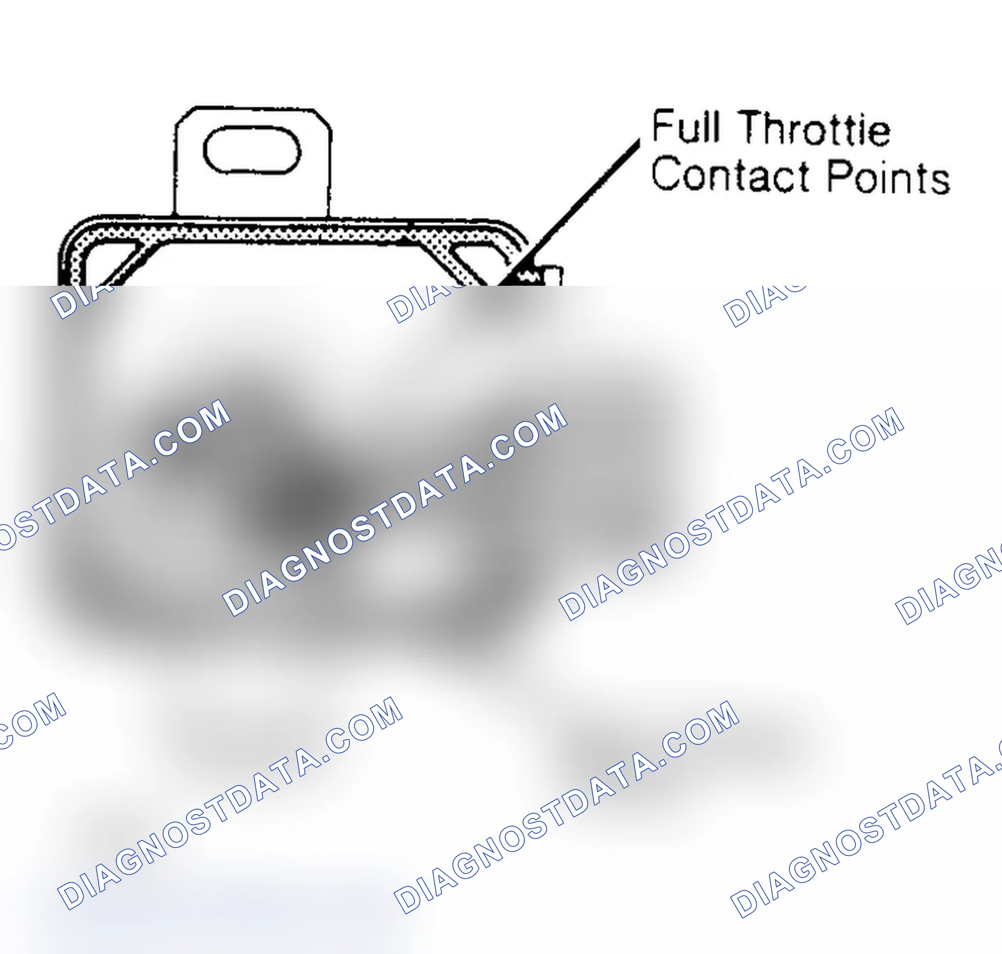 Scheme 18: Typical Contact-Type Throttle Position Sensor