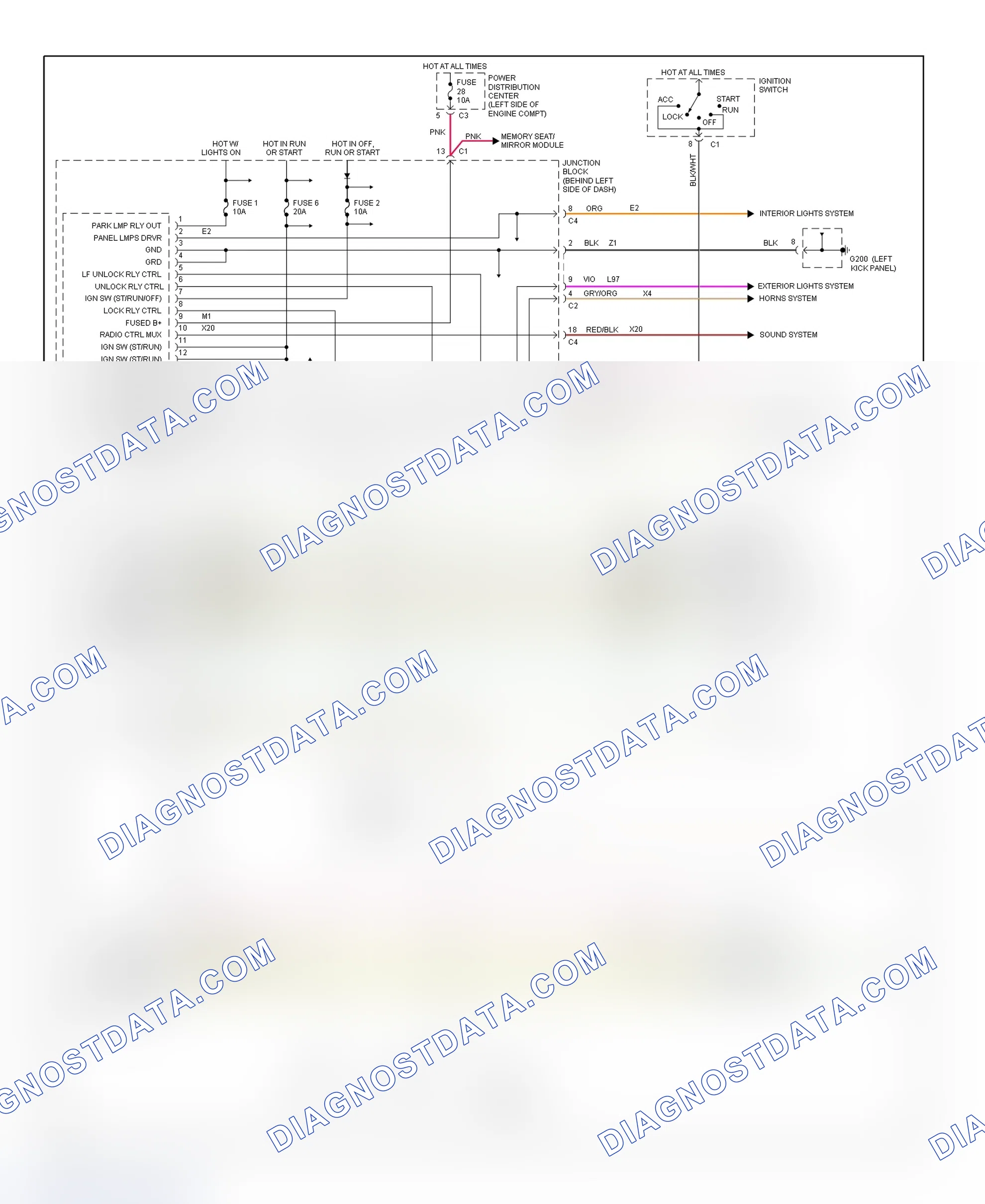 Scheme 75: BCM Wiring Diagram (Caravan, Town & Country, & Voyager - 1 Of 2)