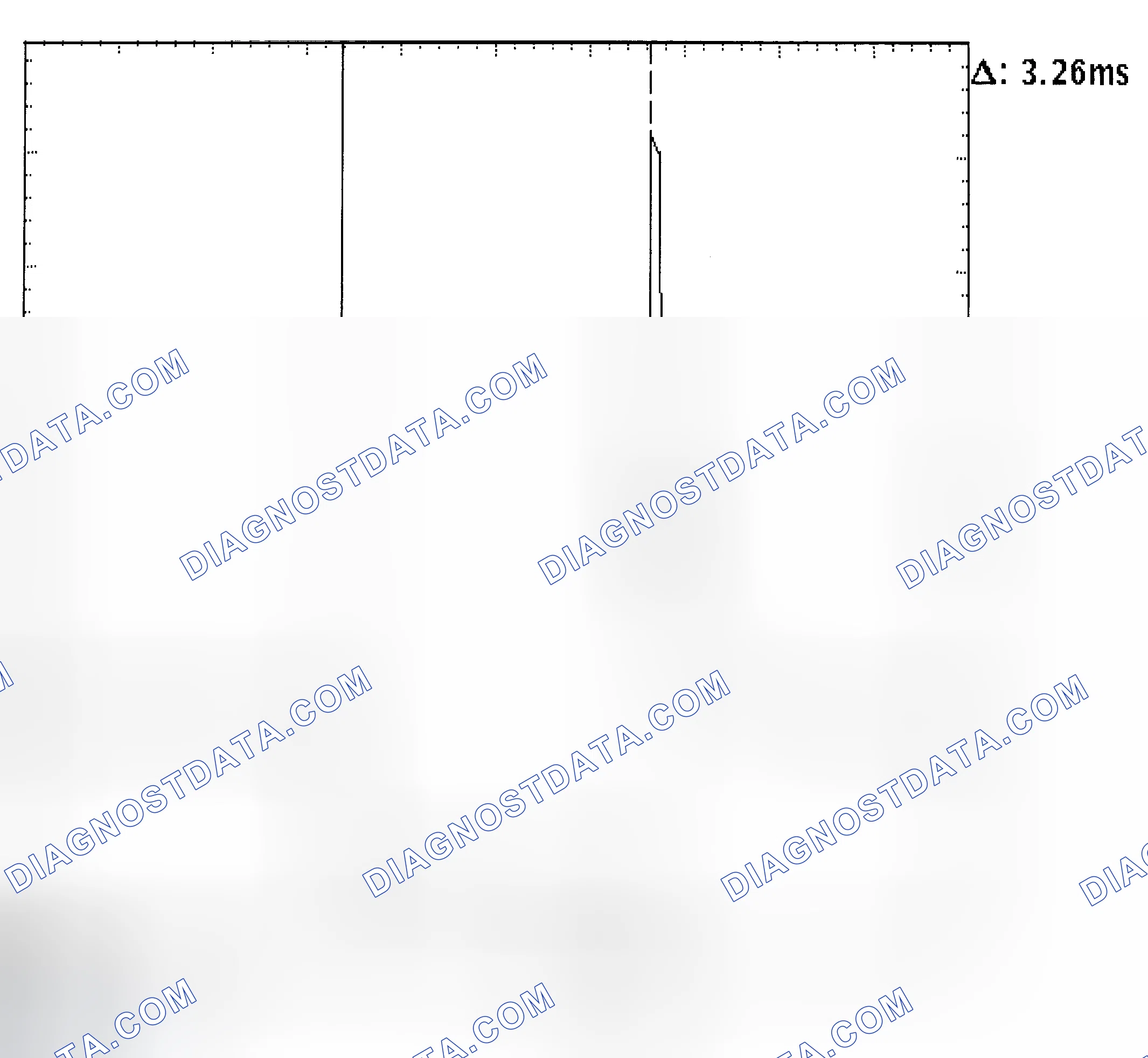 Scheme 22: Injector Bank - Known Good - Voltage Pattern