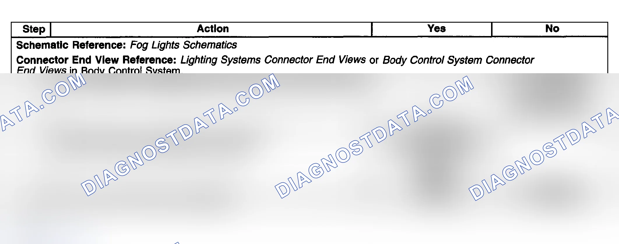 Scheme 203: Fog Lamps Inoperative