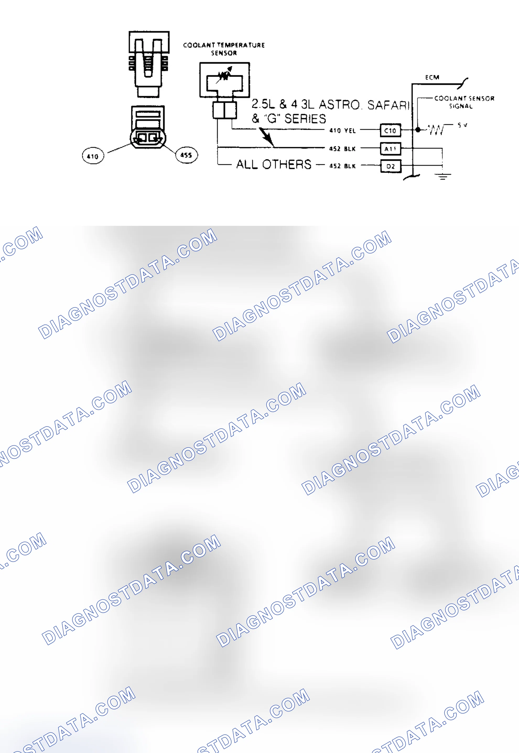 Scheme 49: Code 15, Coolant Sensor Circuit Signal Voltage High Flow Chart & Schematic