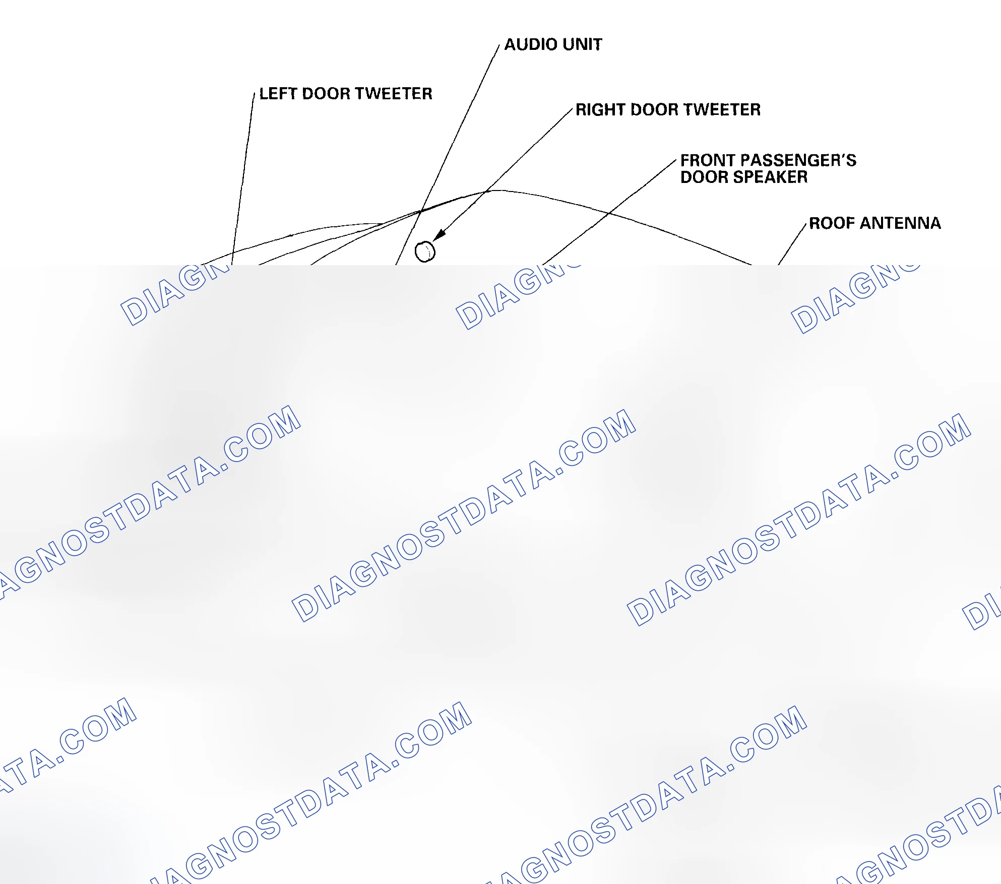 Scheme 1: Component Location Index