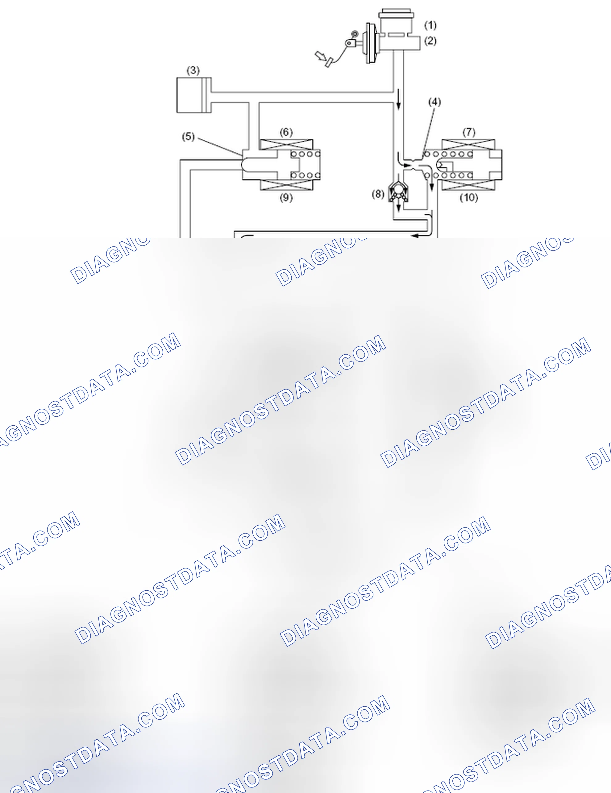Scheme 23: PRESSURE "INCREASE" CONTROL WITH BRAKE PEDAL DEPRESSED