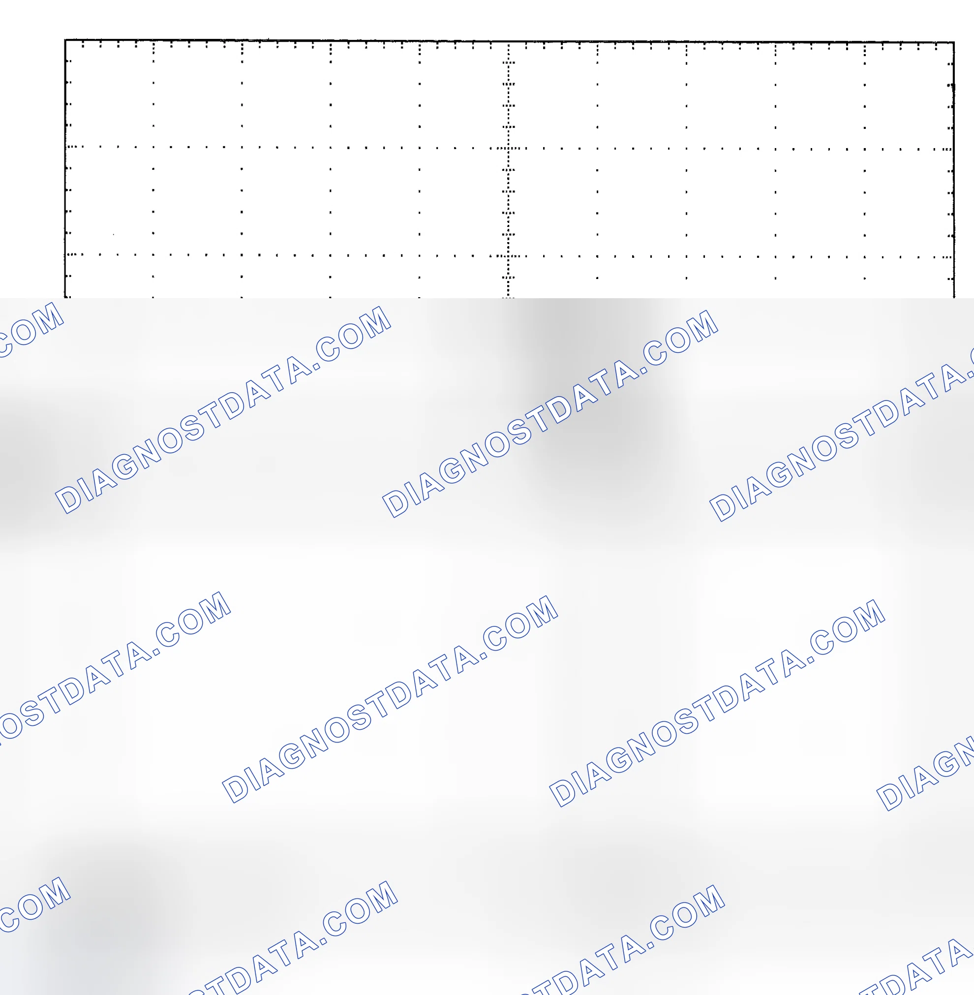 Scheme 25: Single Injector - Known Good - Voltage Pattern