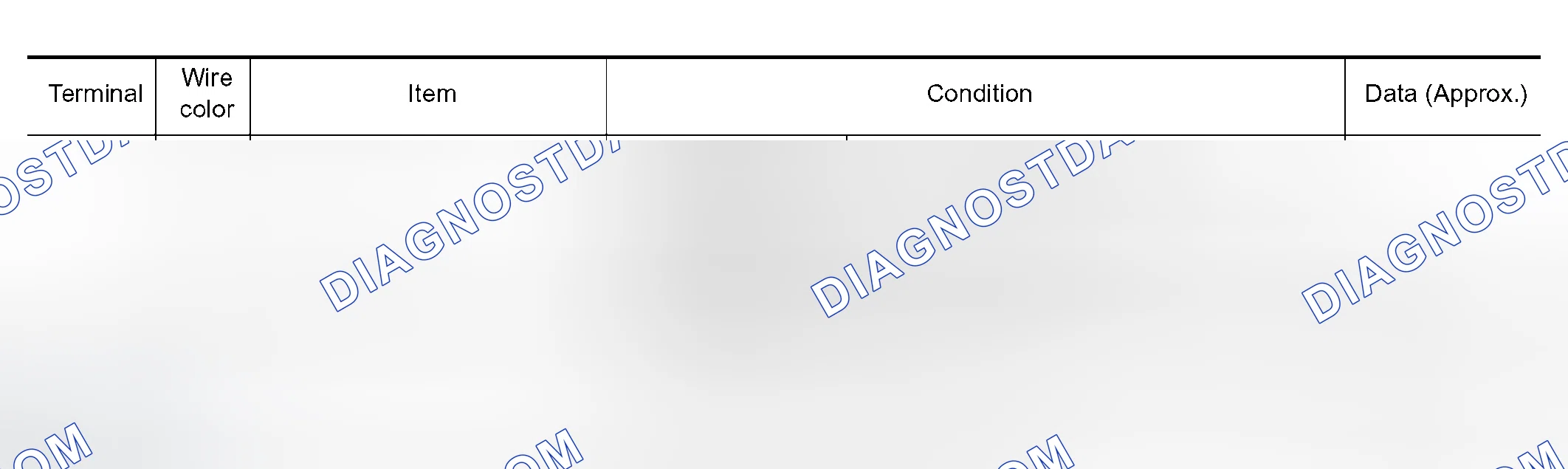 Scheme 392: TRANSFER CONTROL UNIT TERMINALS AND REFERENCE VALUE
