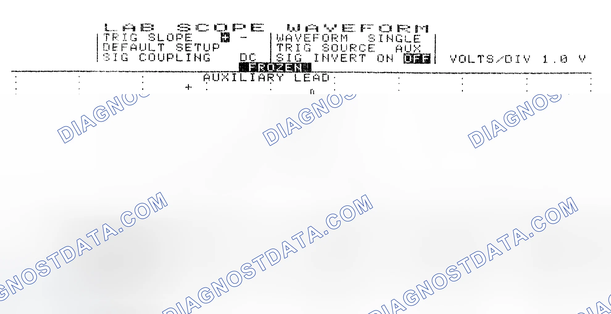 Scheme 19: Single Injector w/Excessive Current Flow - Current Pattern