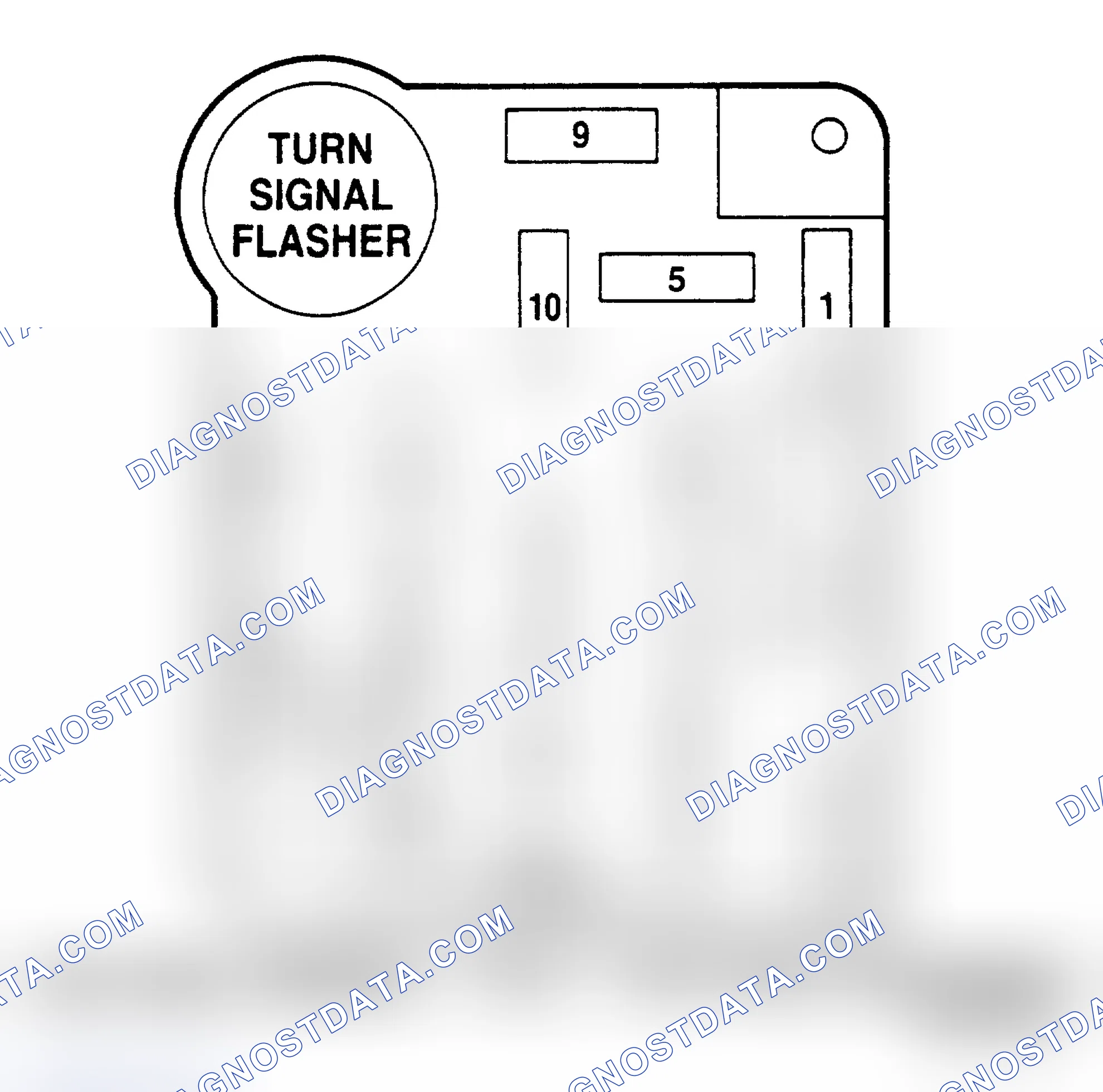 Scheme 12: FUSE PANEL IDENTIFICATION (1983-87)