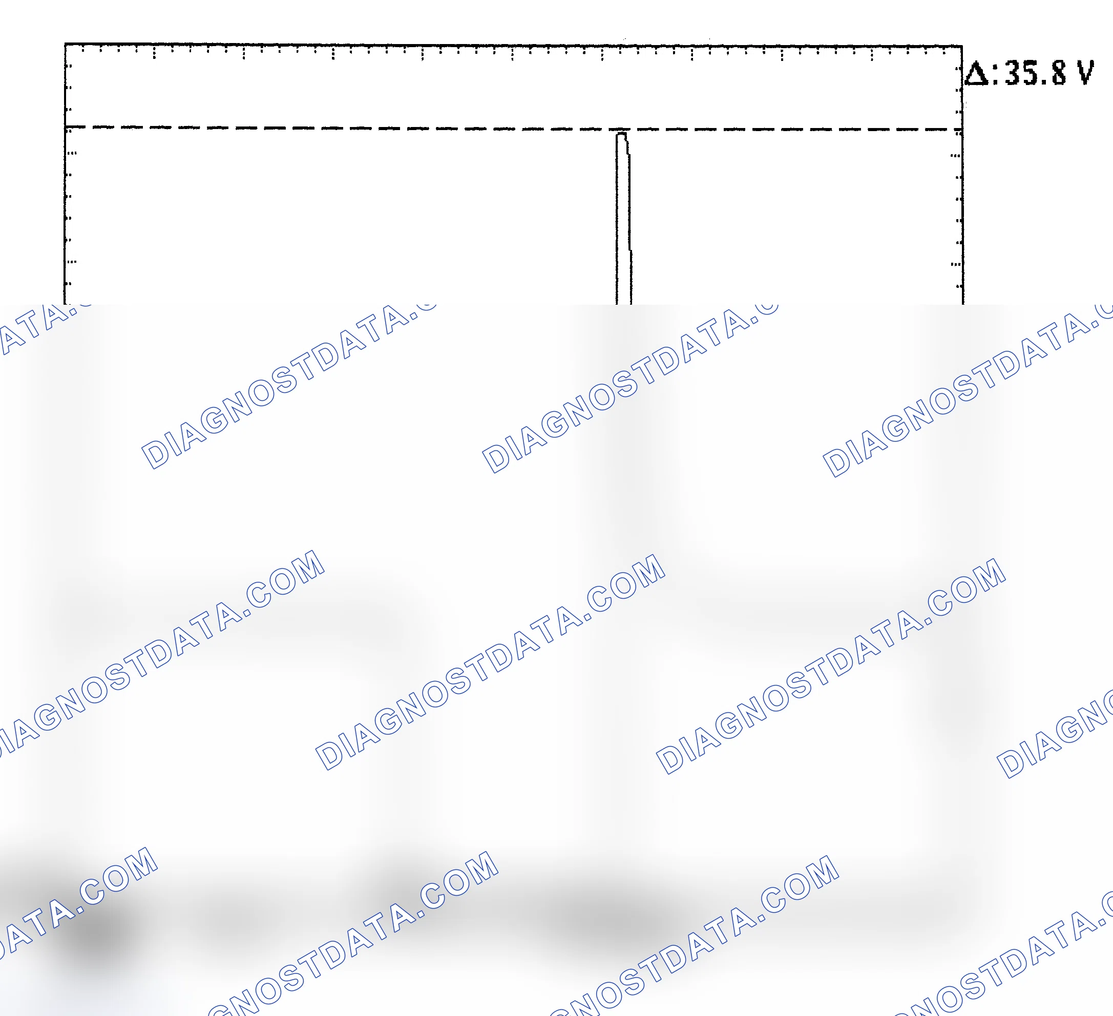 Scheme 28: Injector Bank - Known Good - Voltage Pattern