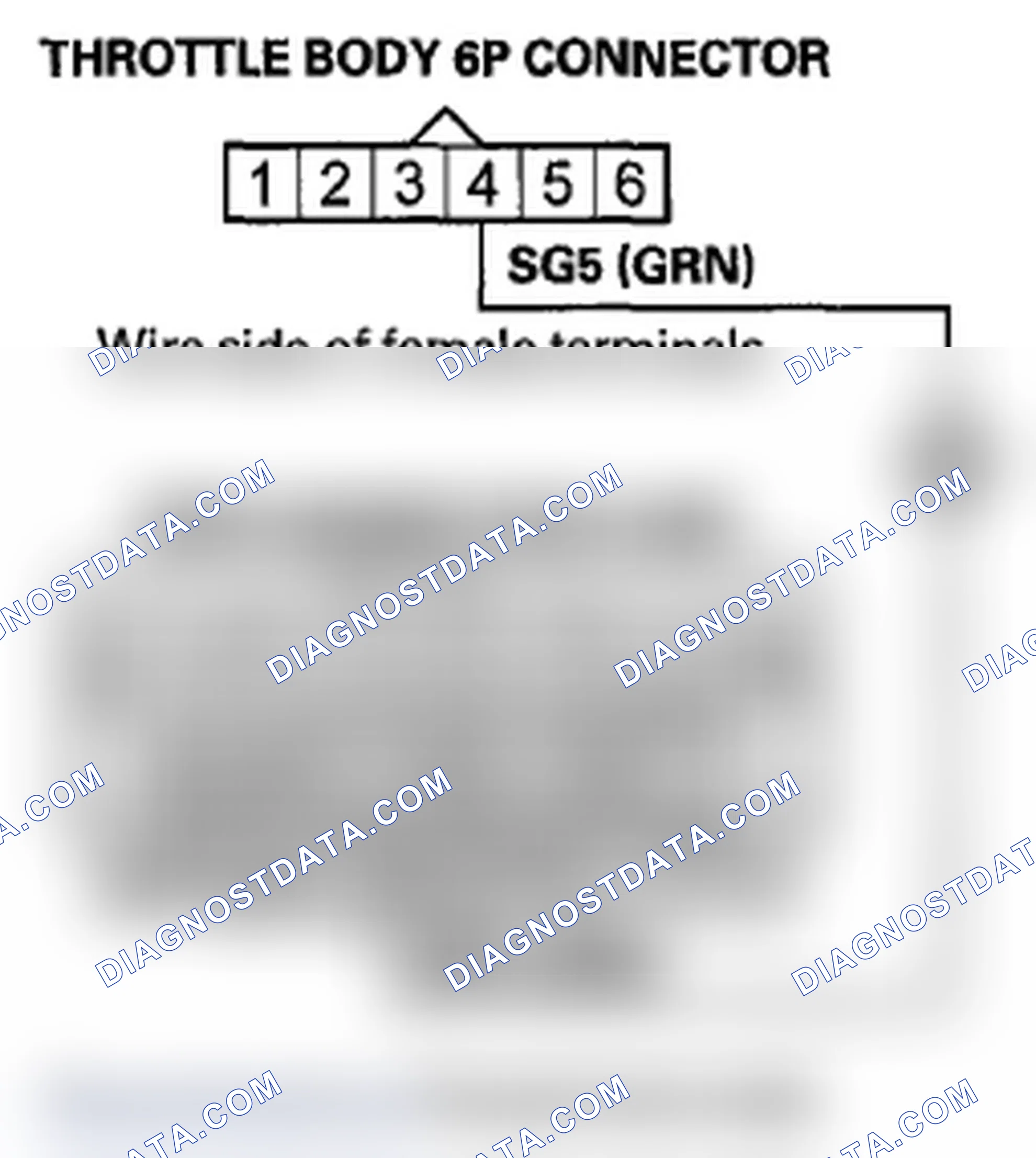 Scheme 42: DTC P2118: Throttle Actuator Current Range/Performance Problem