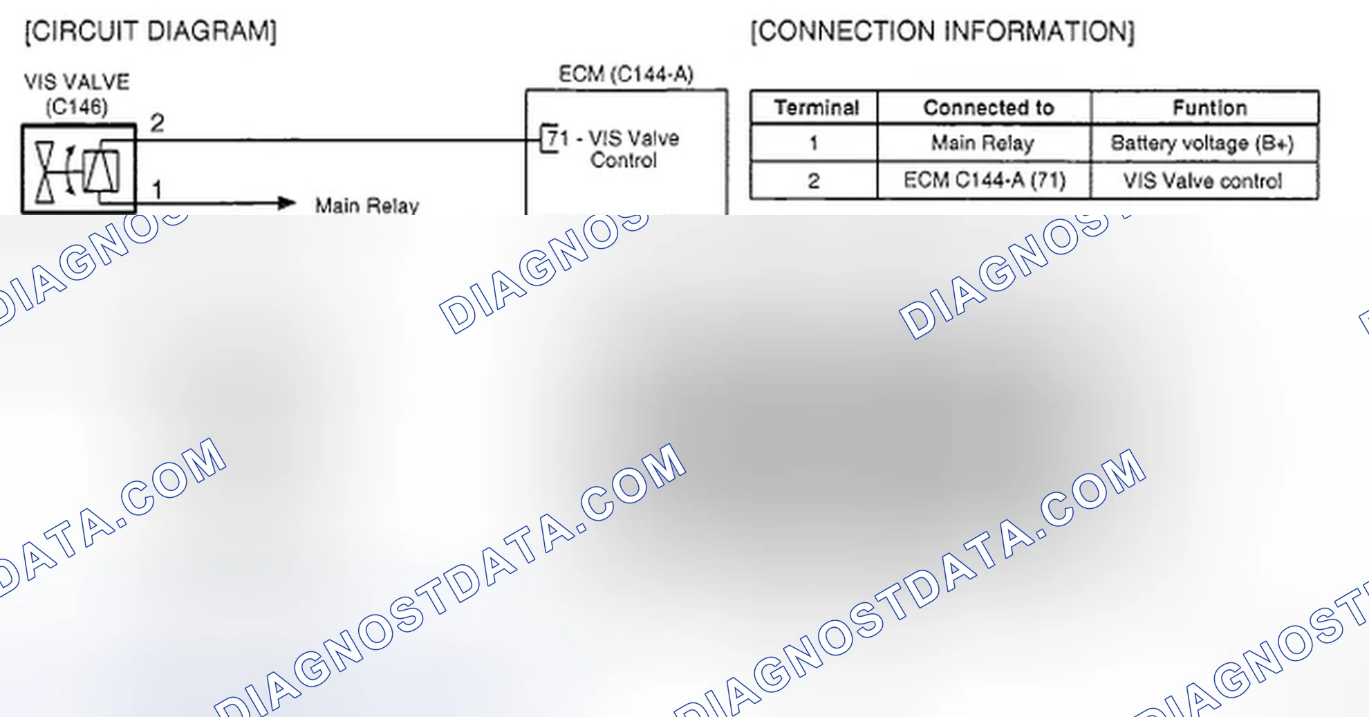 Scheme 52: SCHEMATIC DIAGRAM
