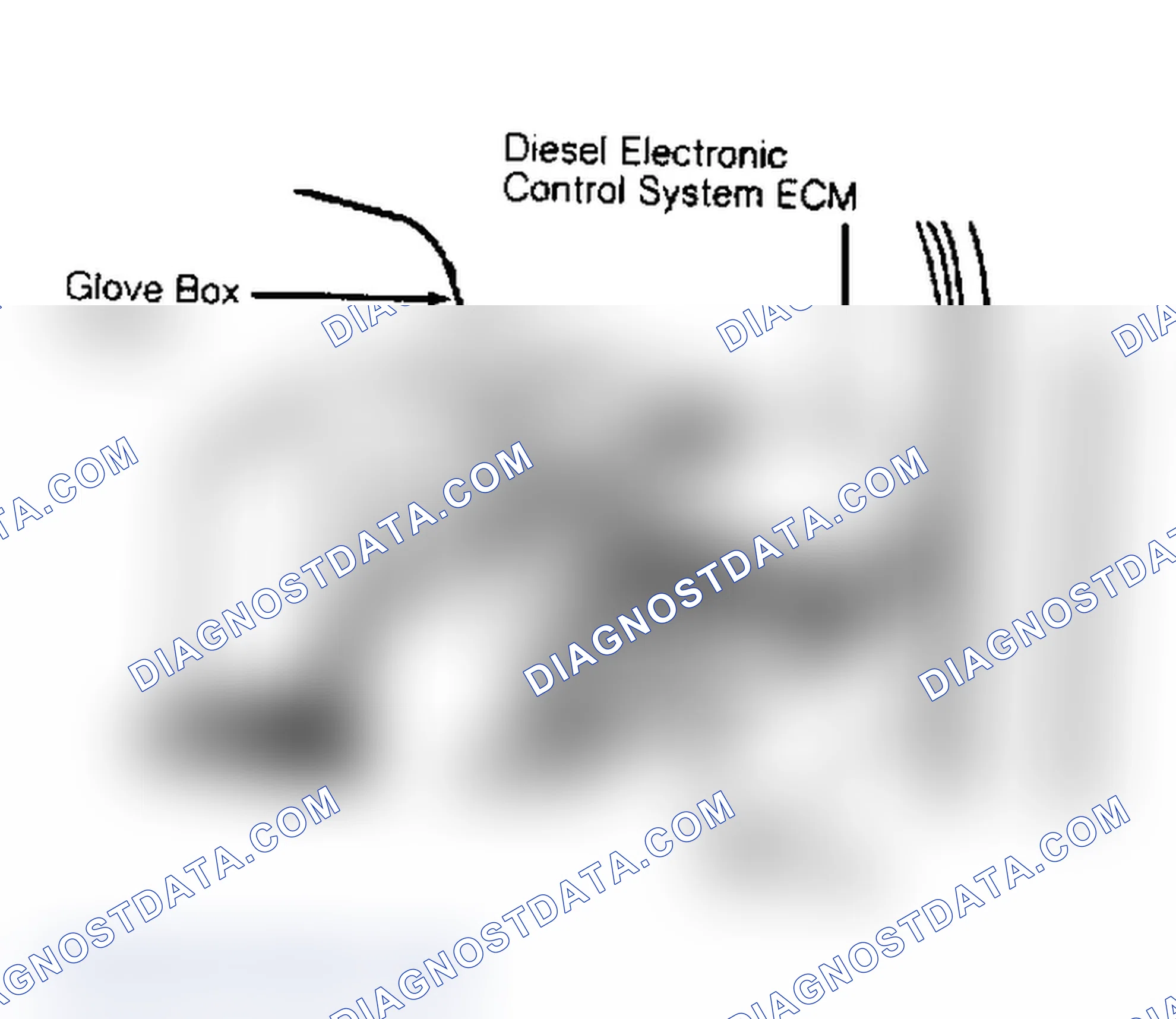 Scheme 190: DIAGNOSIS & TESTING