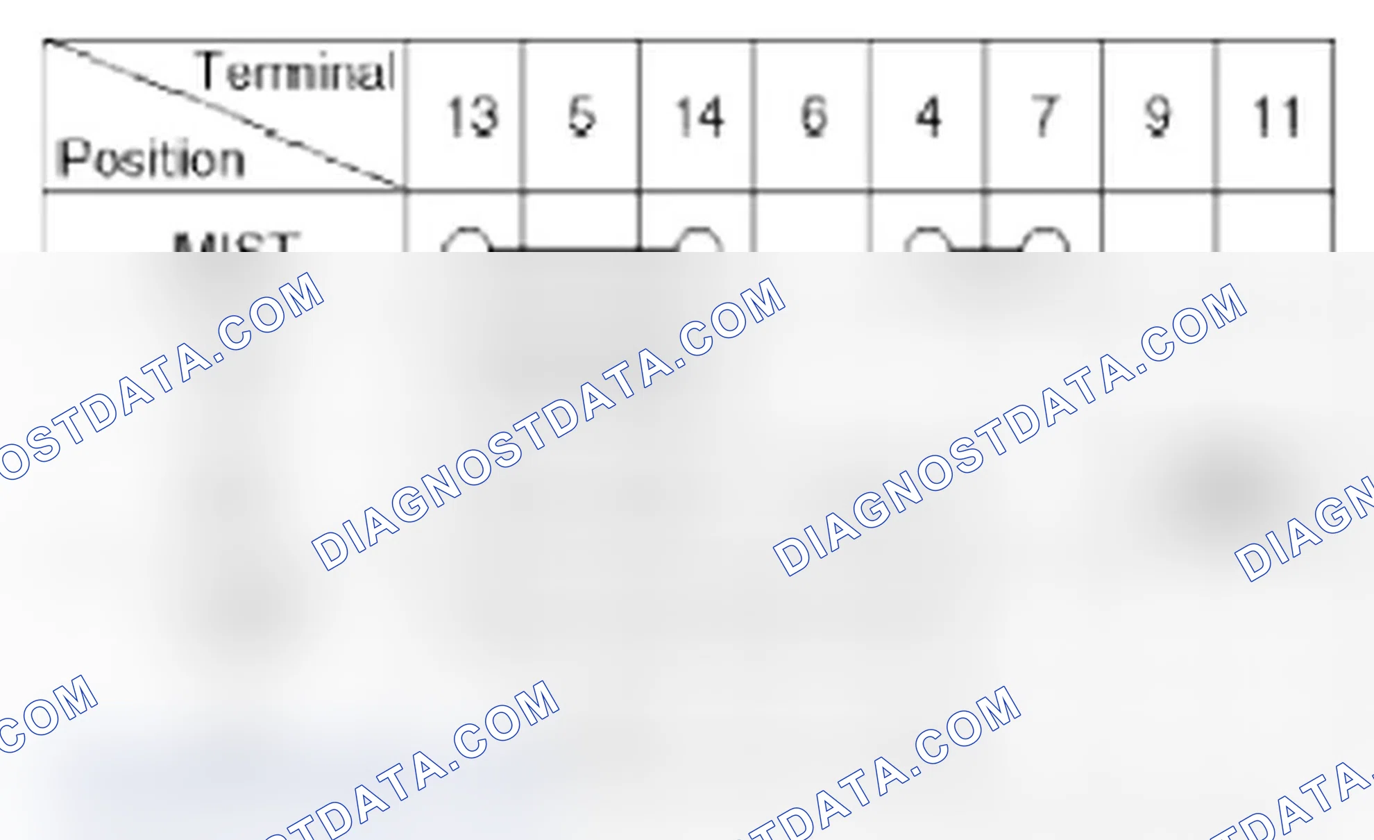 Scheme 14: Wiper Switch