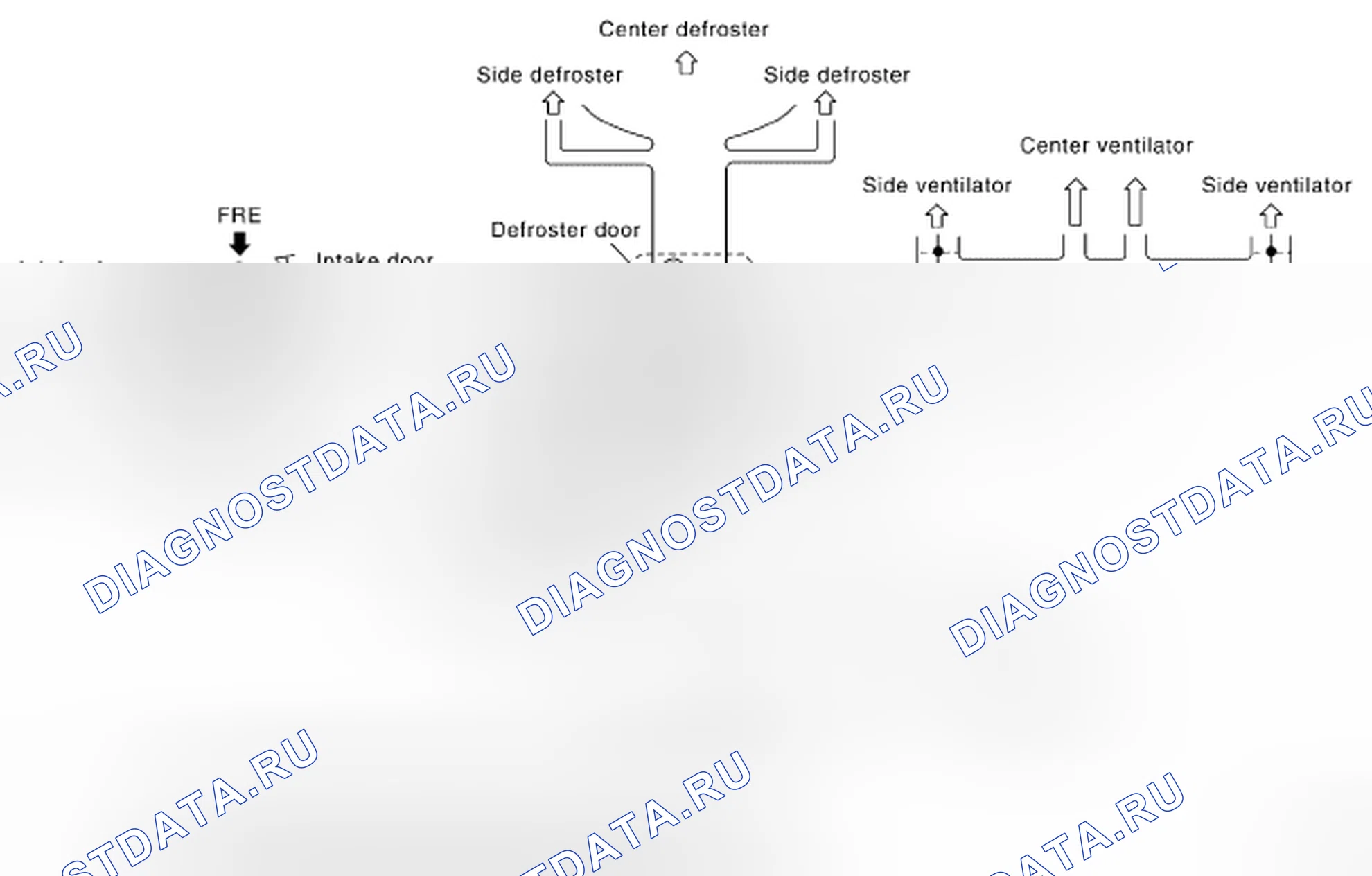 Scheme 197: SWITCHES AND THEIR CONTROL FUNCTION