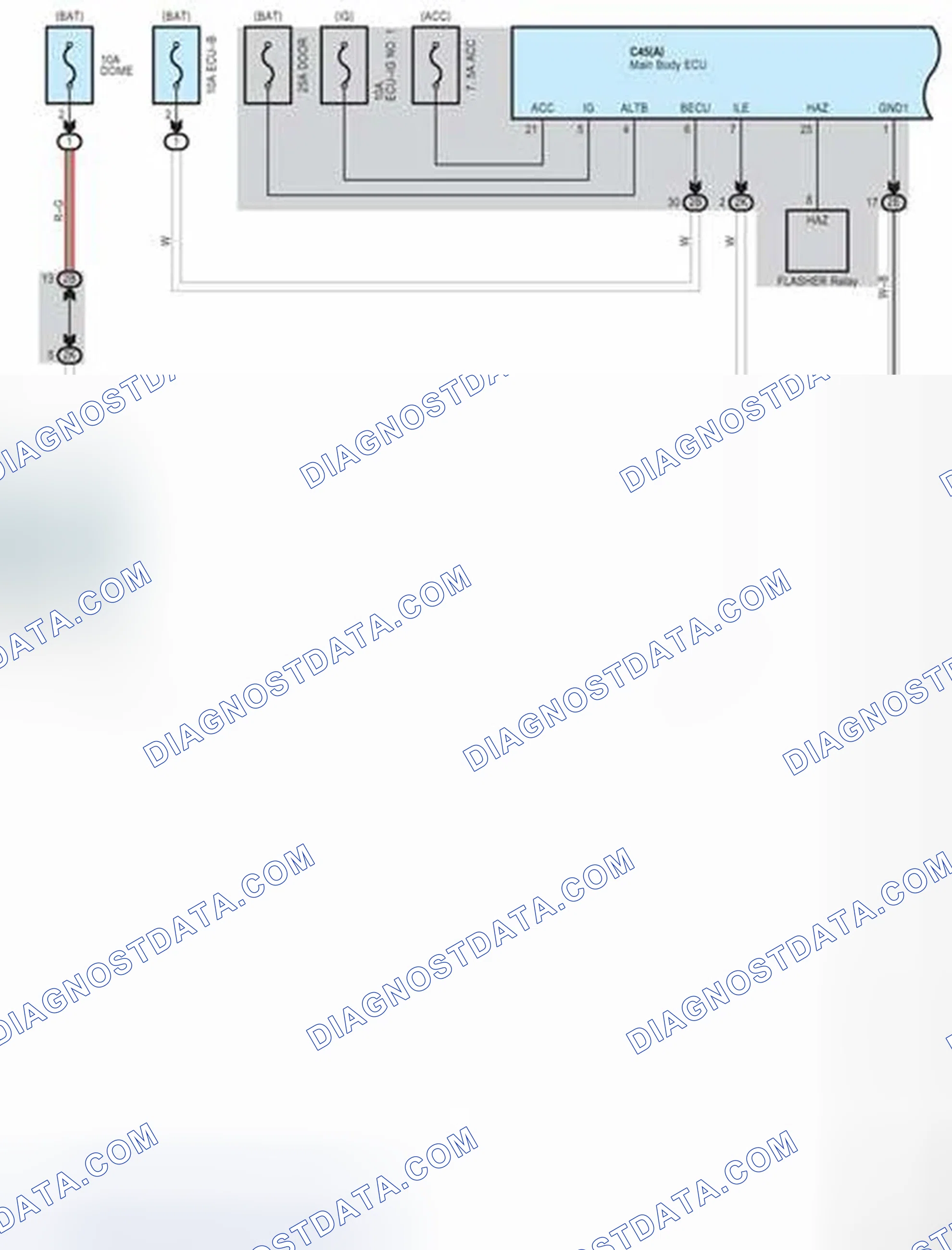 Scheme 95: Wireless Door Lock Control