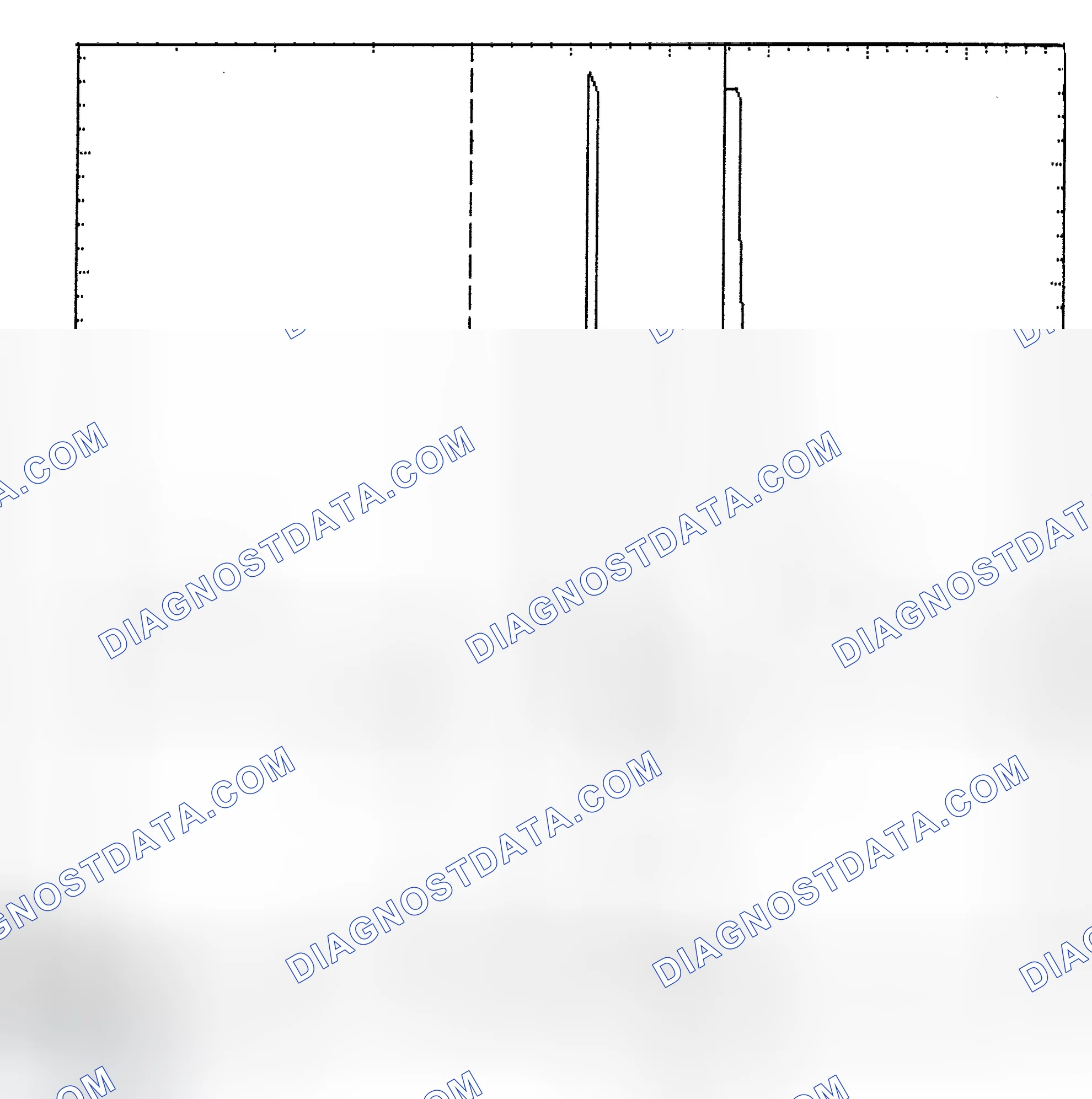 Scheme 6: Identifying Current Controlled Type Injector Pattern