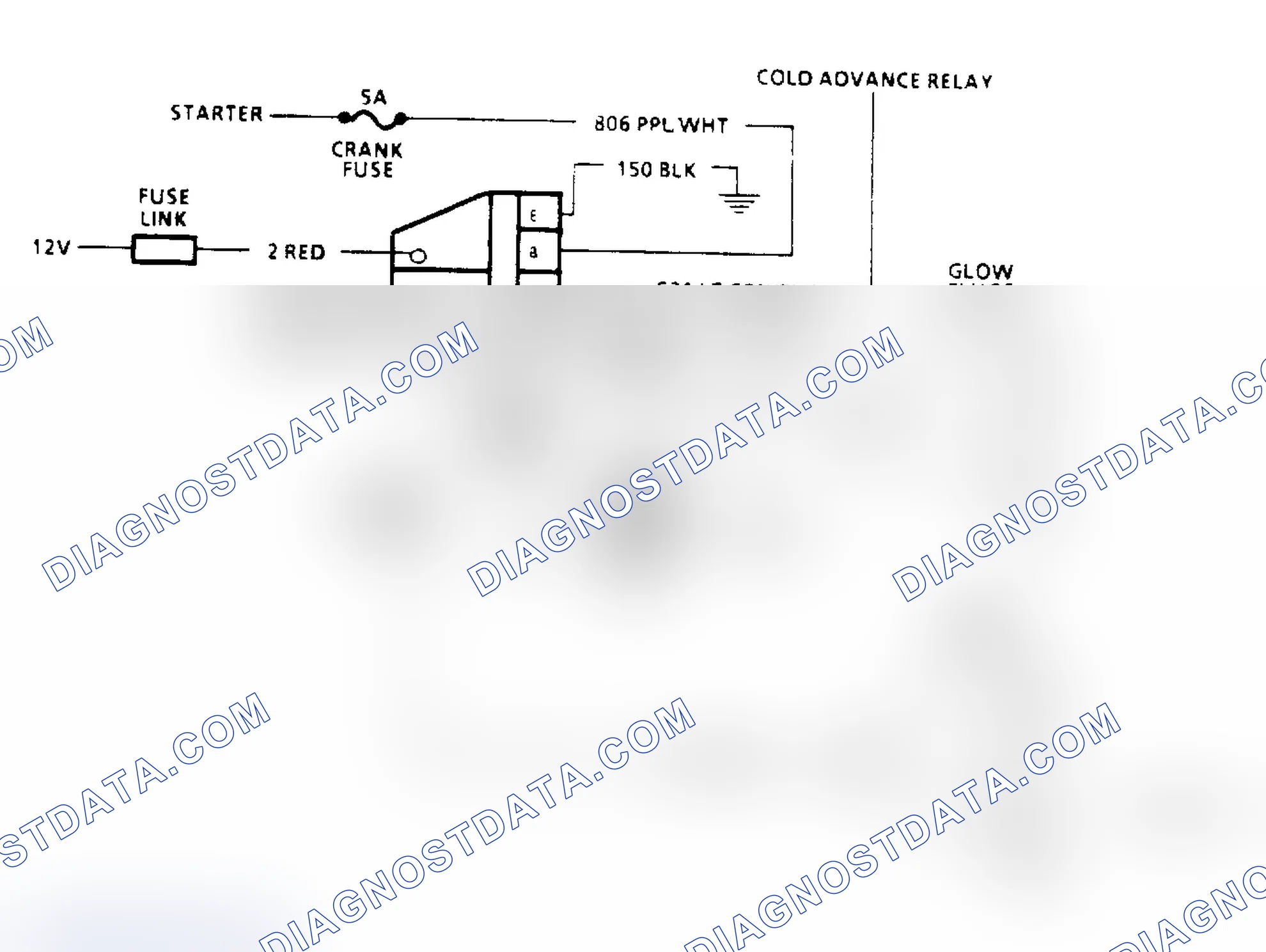 Scheme 215
