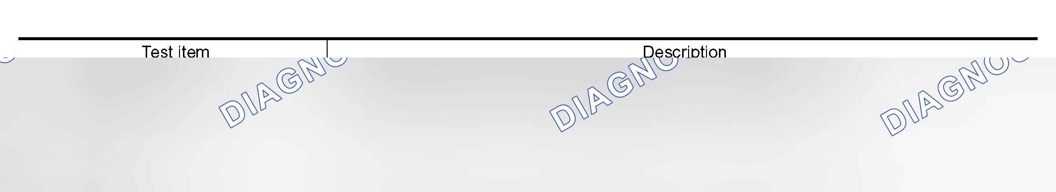 Scheme 60: Display Item List