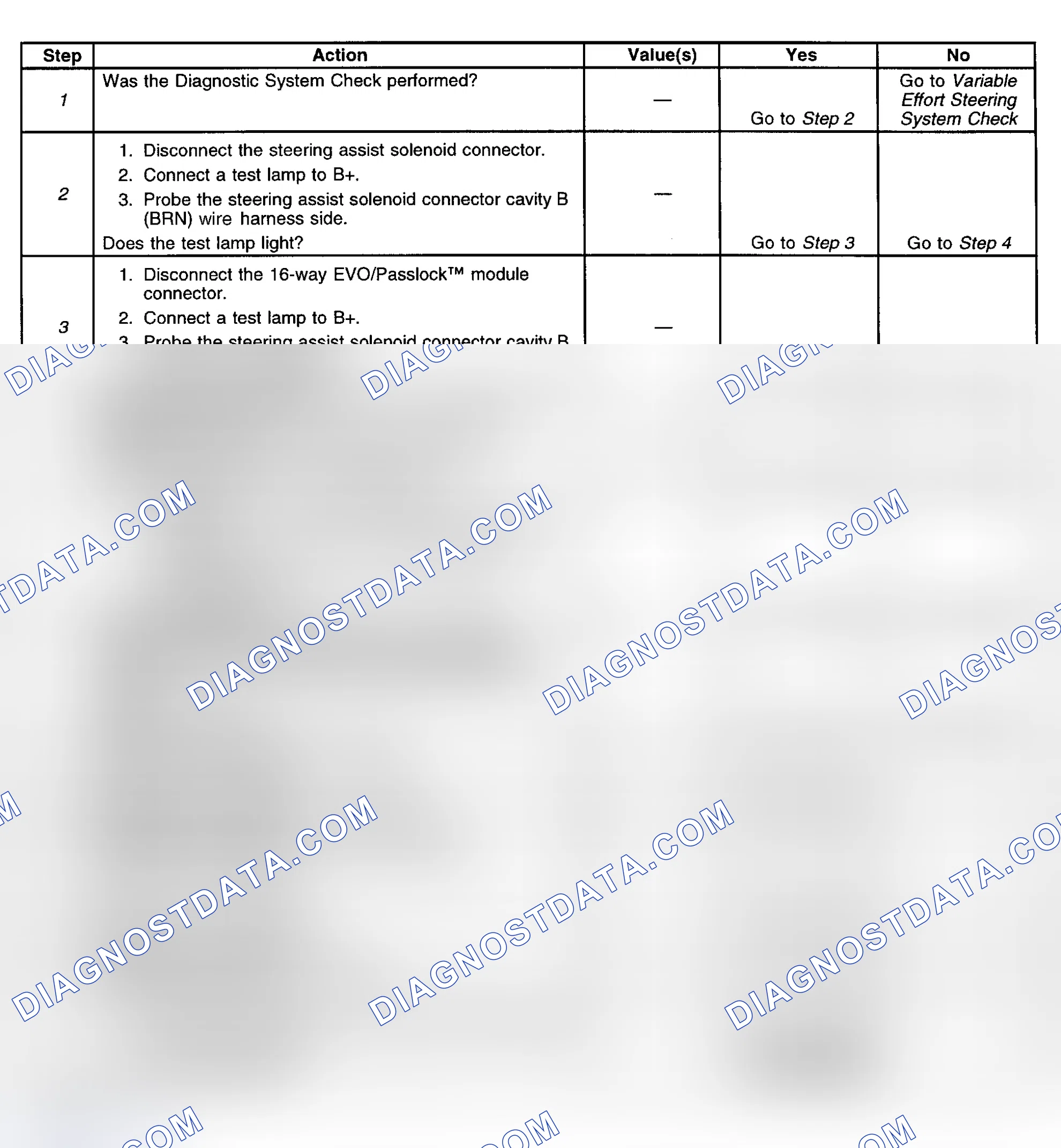 Scheme 11: DTC C0503: STEERING ASSIST CONTROL SOLENOID RETURN CIRCUIT LOW