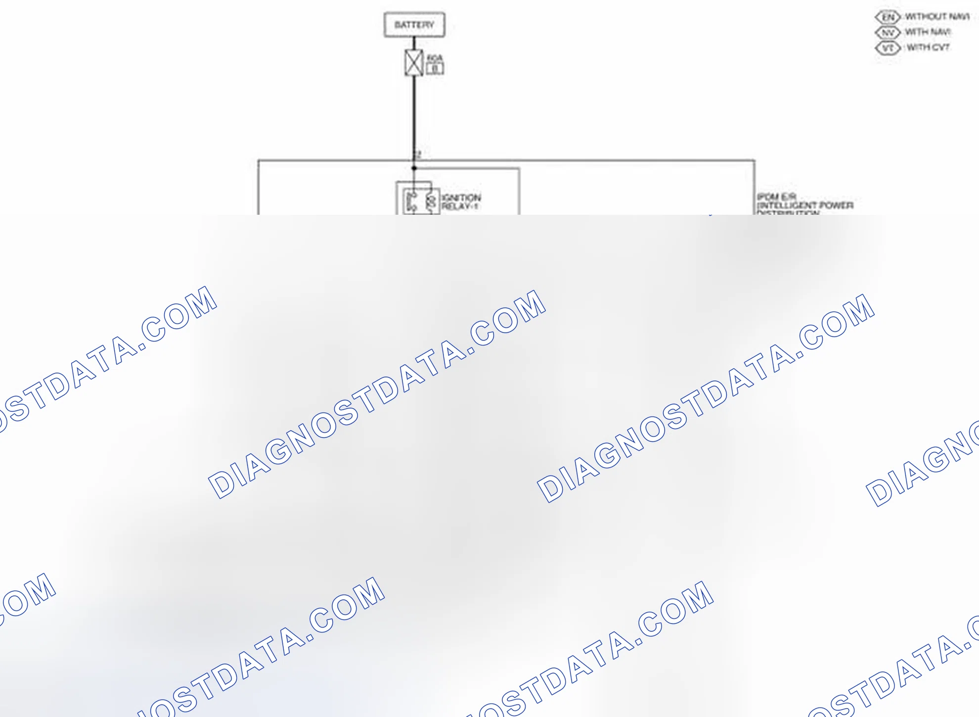 Scheme 98