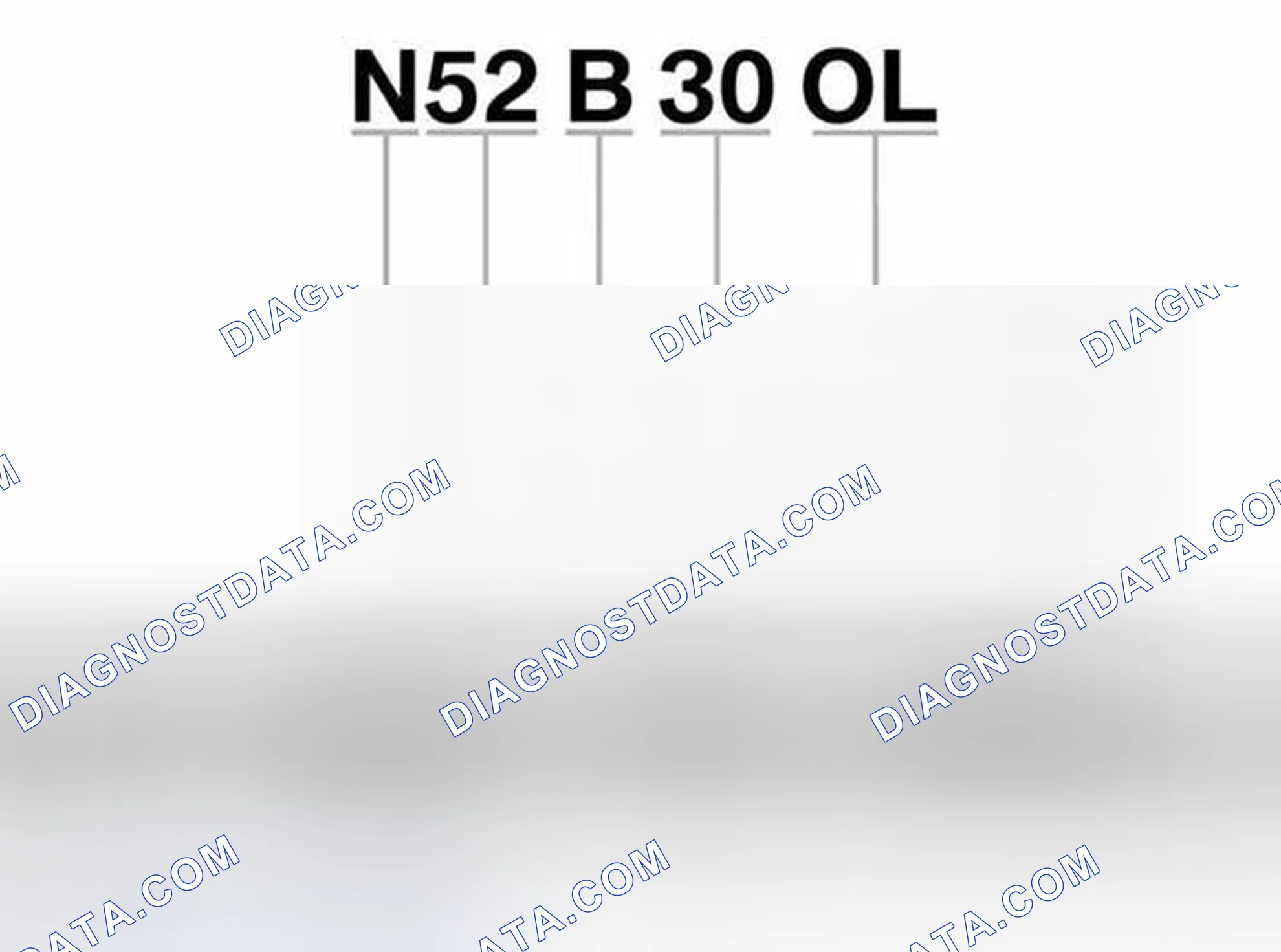 Scheme 51: Engine Designations And Identification