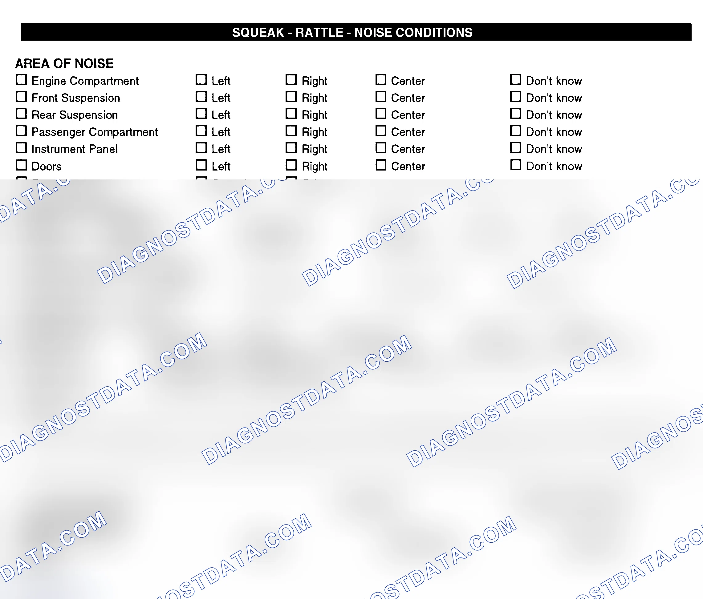 Scheme 11: Squeak, Rattle, & Noise Conditions