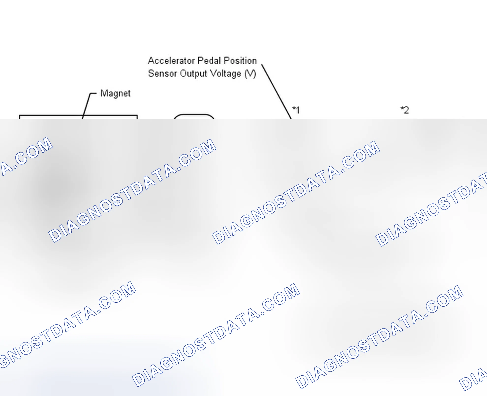 Scheme 283