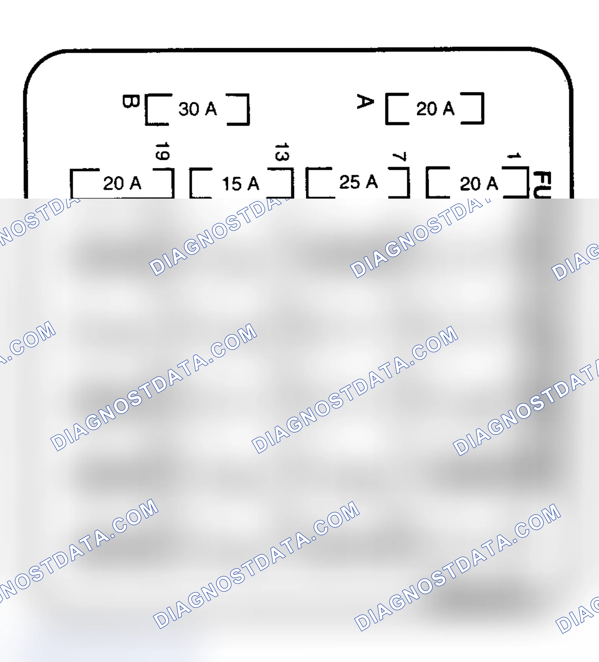Scheme 3: FUSE PANEL ID (1994 S-SERIES PICKUP)